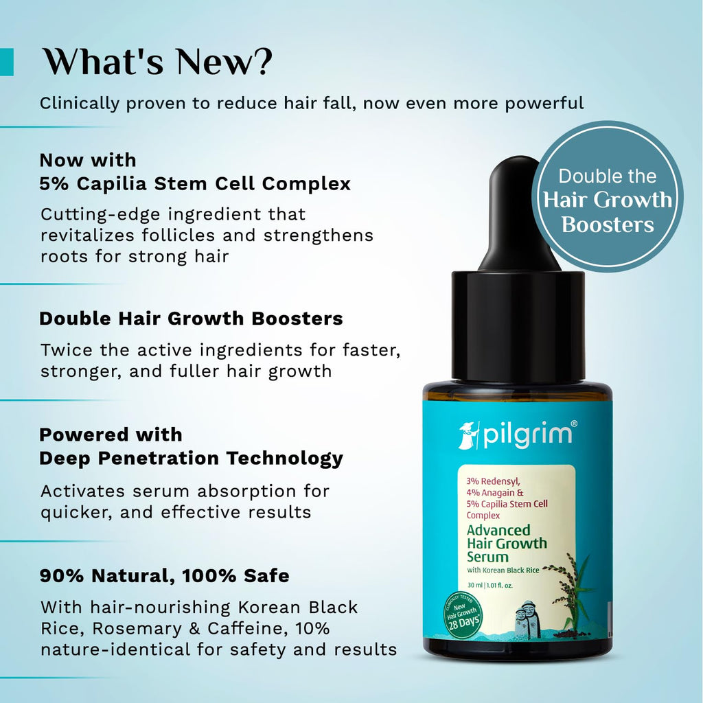 Pilgrim Redensyl 3% + Anagain 4% + Baicapil Advanced Hair Growth Serum for Scalp with Korean Black Rice, Saw Palmetto | Control Hair Fall, Hair Density | Women & Men | 60ml
