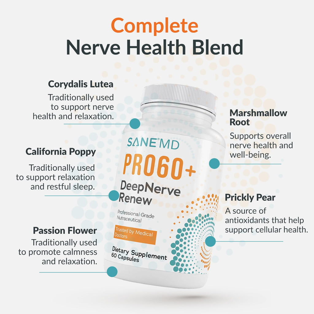 Sane MD PRO60+ DeepNerve Renew Nerve Support Supplement, 30 Capsules