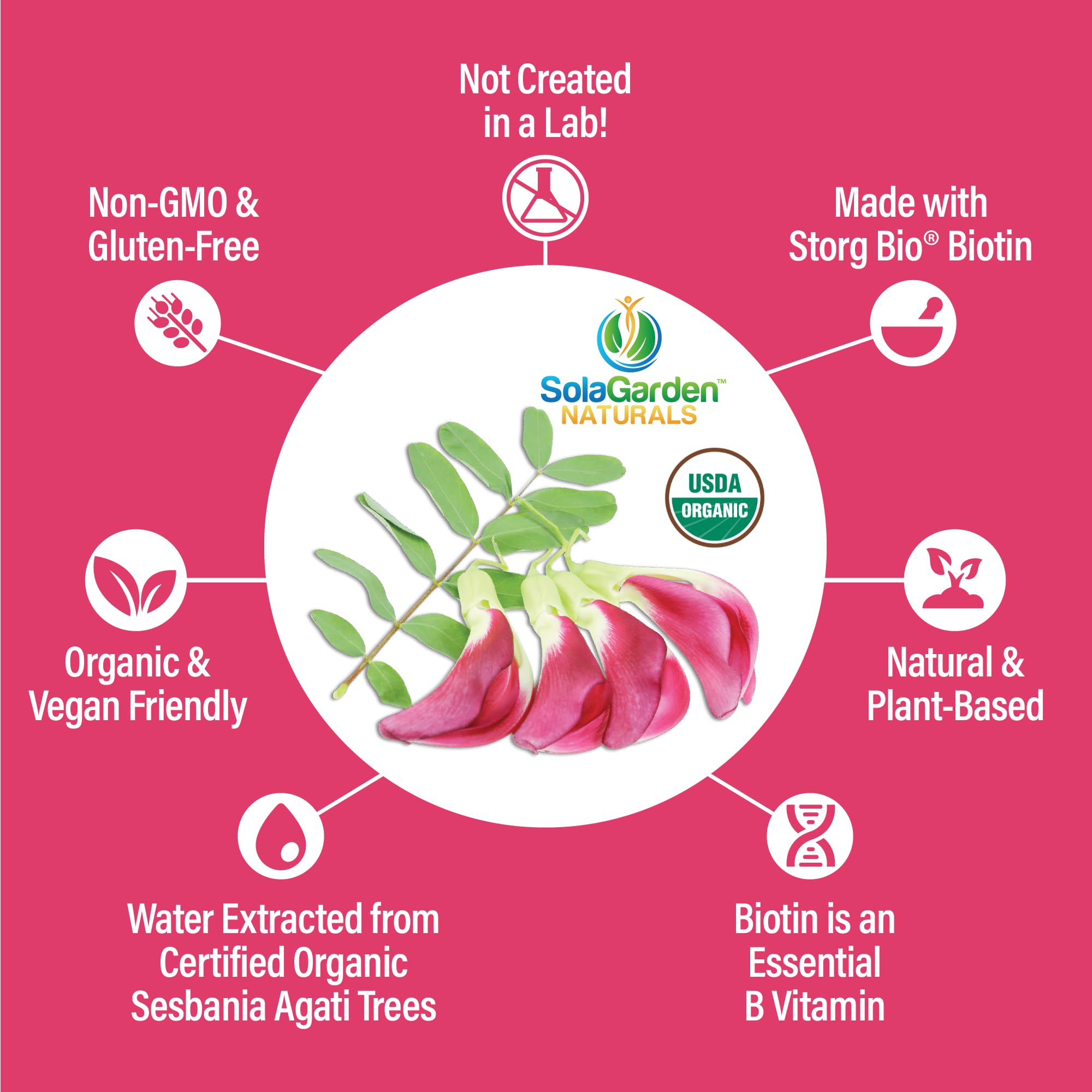 USDA Organic Whole Food Biotin Supplement, Made with Plant-Based Biotin from Sesbania Agati Trees, by SolaGarden Naturals, 60 Non-GMO Vegan Capsules, Supports Hair, Skin, and Nails, Made in USA