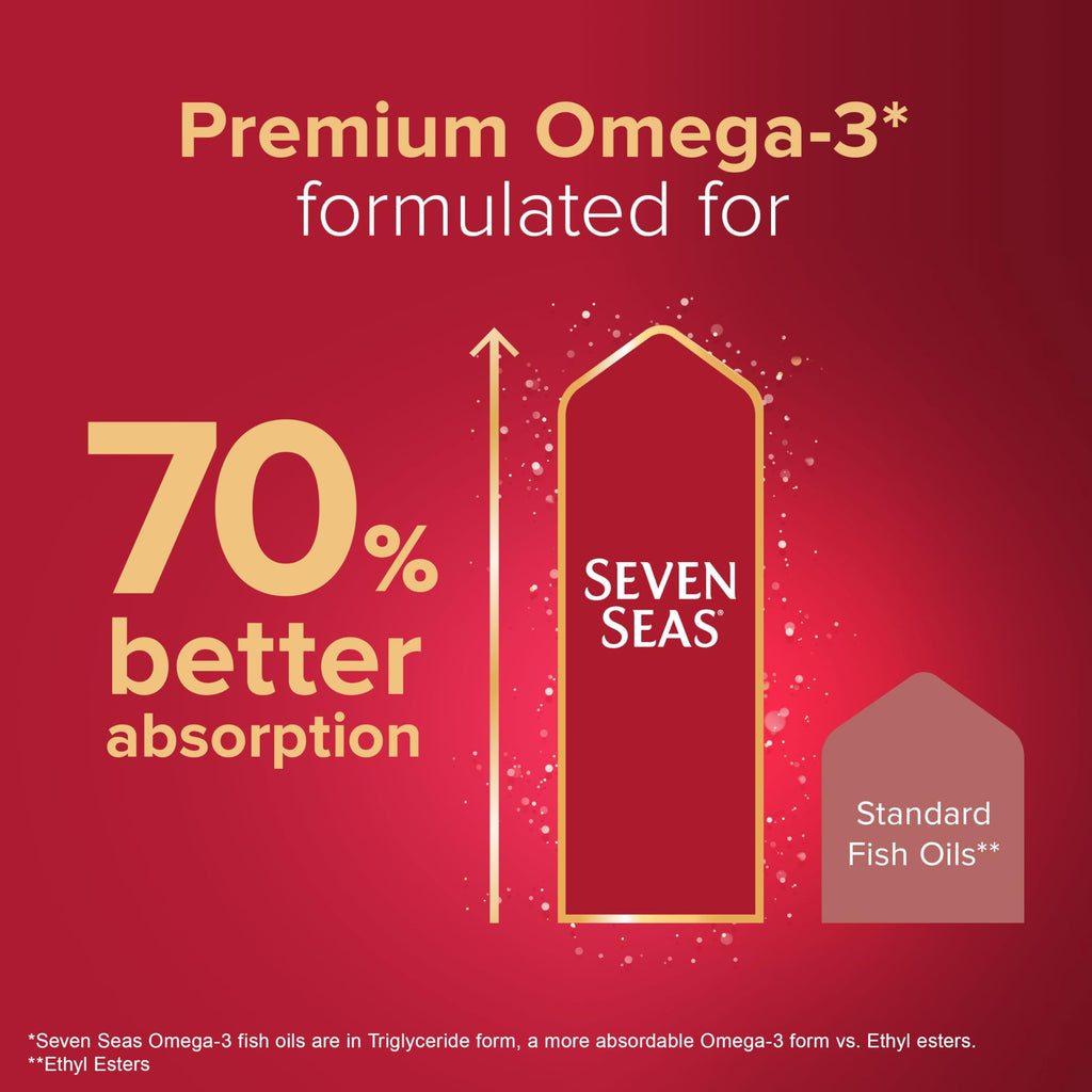 Seven Seas Omega-3 and Multivitamins Man 50plus, 30-Day Duo Pack, with B Vitamins and Calcium, 30 Omega-3 Capsules and 30 Multivitamin Tablets