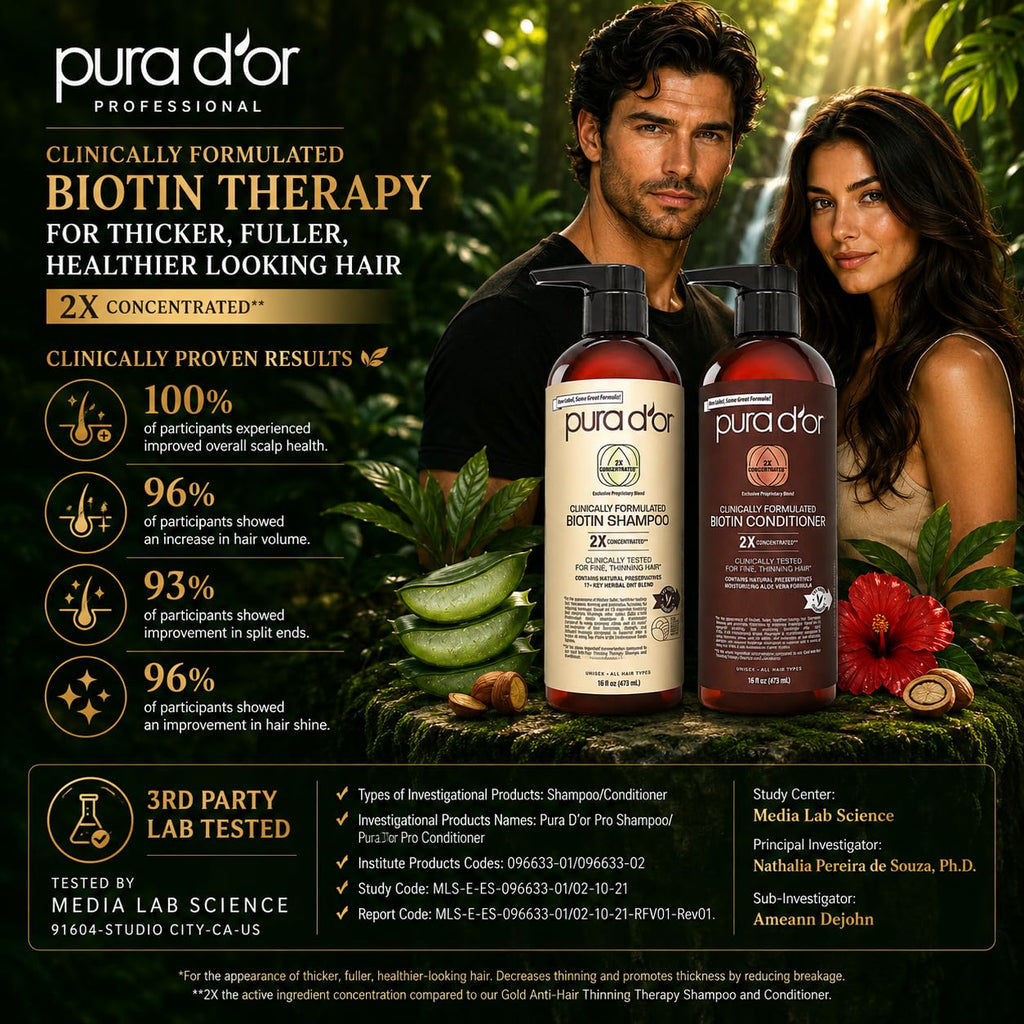 PURA D'OR Clinically Formulated Biotin Shampoo & Hair Regrowth Conditioner For Hair Thinning - 2X Concentrated Proprietary Thickening Blend For Women & Men, Sulfate Free, Botanical Zen Scent,16oz x2