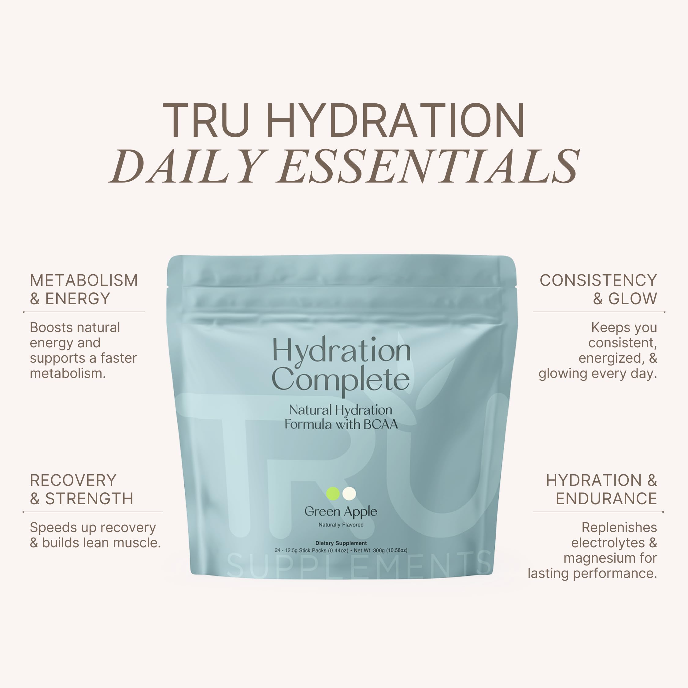 TRU Supplements Hydration Complete BCAA, Plant Based Amino Acids + Pink Himalayan Salt, Electrolytes & L-Carnitine, Vegan, Zero Calories, No Artificial sweeteners, 24 Servings, Green Apple