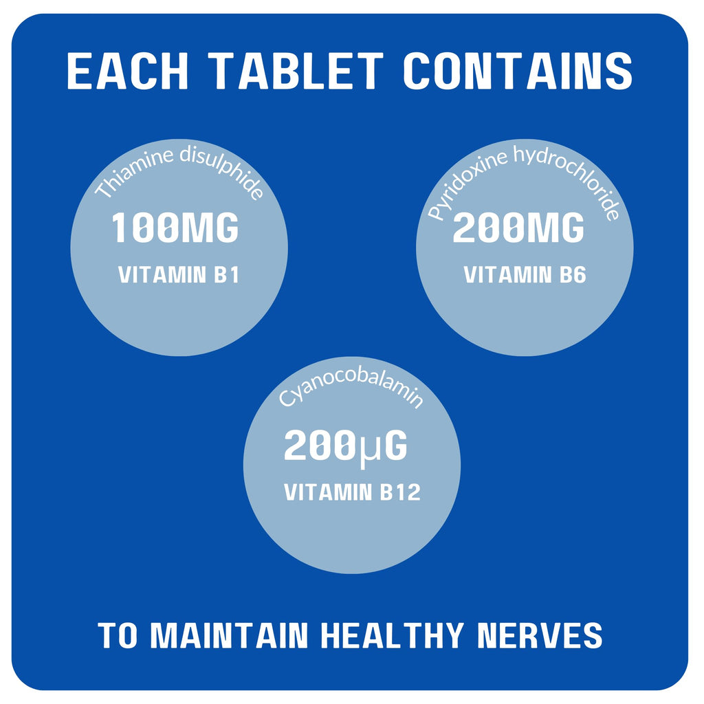 Neurobravo Vitamin B1, B6, B12 Tablets for Nerve Health, Nerve Pain, Numbness, Muscle Stiffness, Muscle Cramp, Impaired Sensation