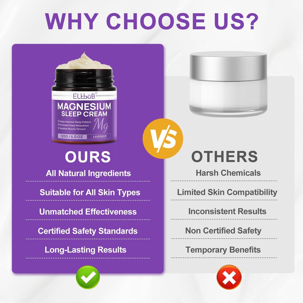 Magnesium Cream for Sleep - Enriched with Almond Oil, Lavender, and Vitamin E for Deep Relaxation - Natural Magnesium Lotion for Skin Nourishment and Quick Absorption - Lavender