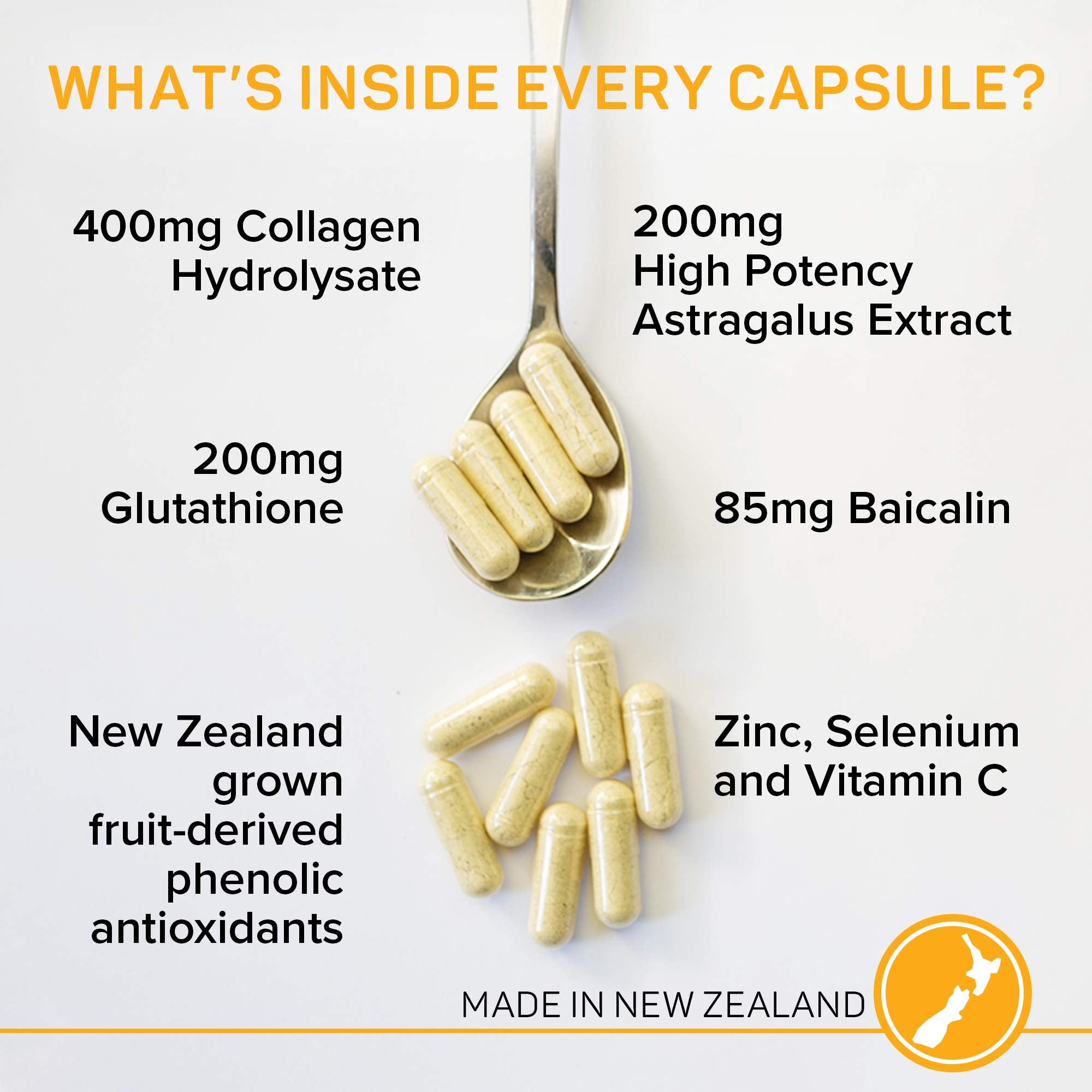 PURAZ Telomere Supplements with Potent Astragalus Root Extract & Collagen - Advanced Formula for Telomere Lengthening, Anti-Aging Supplement, Longevity, DNA Repair & Antioxidant Defense - 60 Capsules