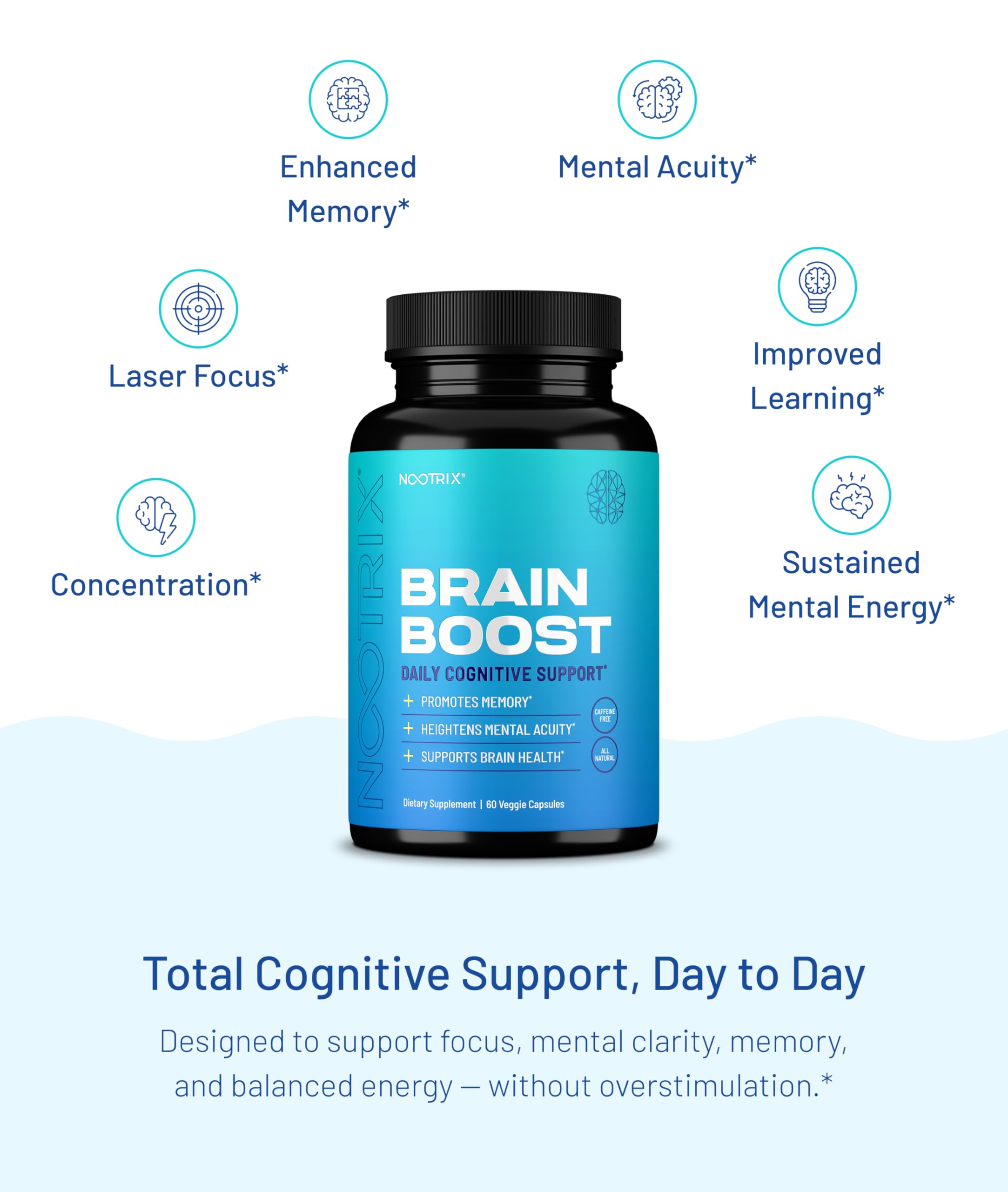 Nootrix Brain Boost Nootropic Supplement | 60 Day Supply | Supports Memory, Mental Focus, Cognitive Health & Energy | Promotes Healthy Mood & Brain Function | Ginkgo Biloba & DMAE