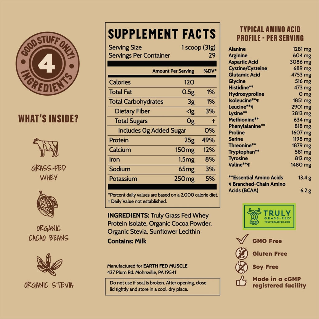 Earth Fed Muscle Chocolate Shakeup Irish Grass Fed Whey Protein Isolate, Third-Party Certified. 25g Protein, Chocolate - Non-GMO, Hormone Free, Soy Free, Gluten Free - 2 LB, 29 Servings