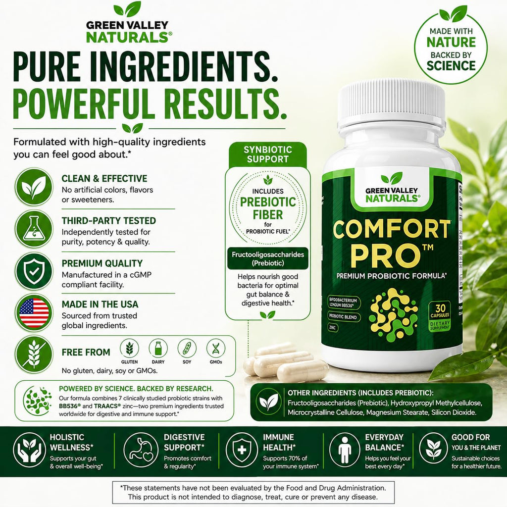 ComfortPro™ Daily Probiotics for Digestive Health | Constipation Relief & Bloating Support for Women & Men | Gut Cleanse with Zinc | Helps Reduce Gas & Promotes Digestive Regularity | Valley Formula