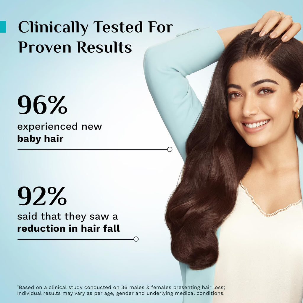 Pilgrim Redensyl 3% + Anagain 4% + Baicapil Advanced Hair Growth Serum for Scalp with Korean Black Rice, Saw Palmetto | Control Hair Fall, Hair Density | Women & Men | 60ml