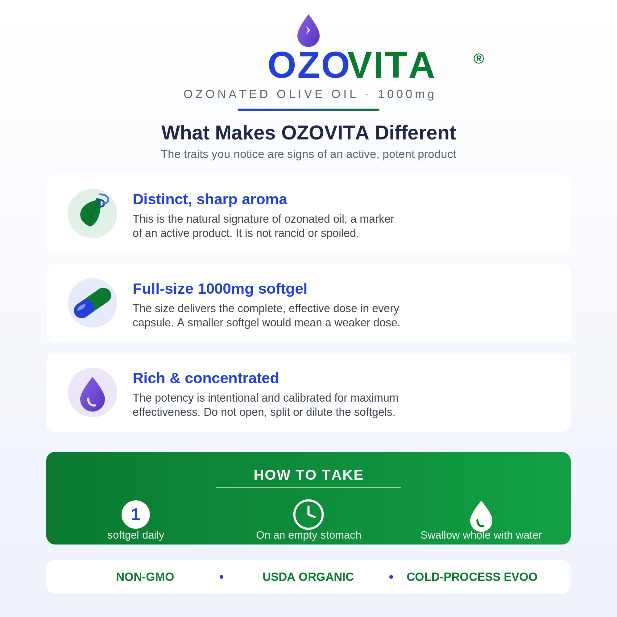 OZOVITA Ozonated Olive Oil Capsules 1000mg – Gut Health & Digestive Support – 60 USDA Organic Softgels, 2-Month Supply – Cold-Process Extra Virgin Olive Oil (EVOO), Non-GMO