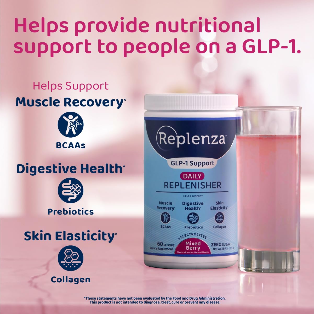Replenza Daily Replenisher GLP-1 Nutritional Support, Powder, Muscle Recovery, Digestive Health & Skin Elasticity Mix of Amino Acids, Prebiotics and Collagen Peptides – Berry Flavor, 60 Scoops,13.5 OZ