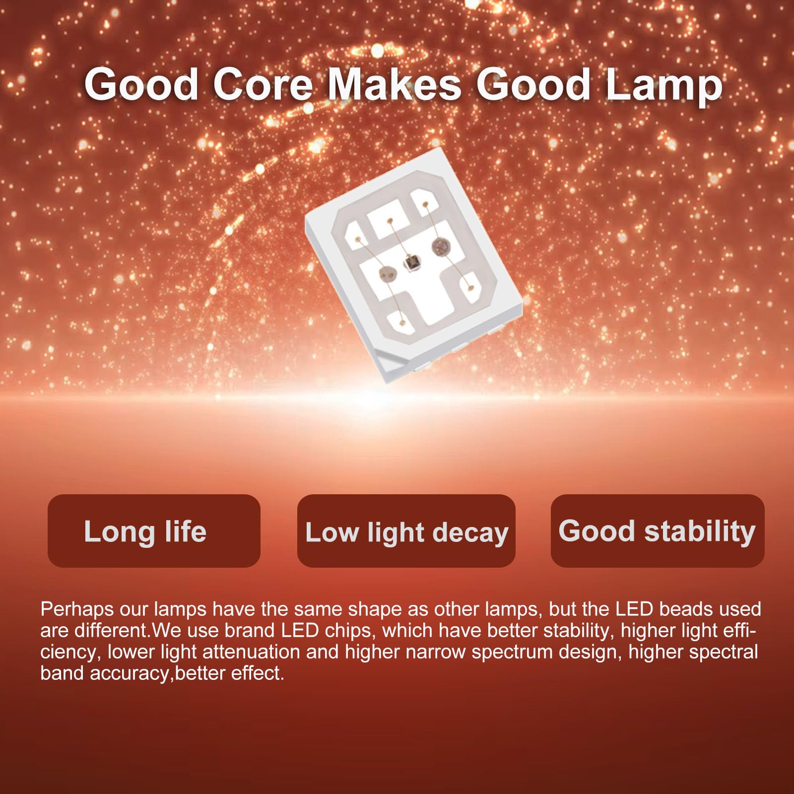 Red Light Therapy for Body Face with Stand,Infrared Light Therapy Lamp,660nm Red Light and Near Infrared 850nm for Back Pain & Muscle Recovery(Panel Large)