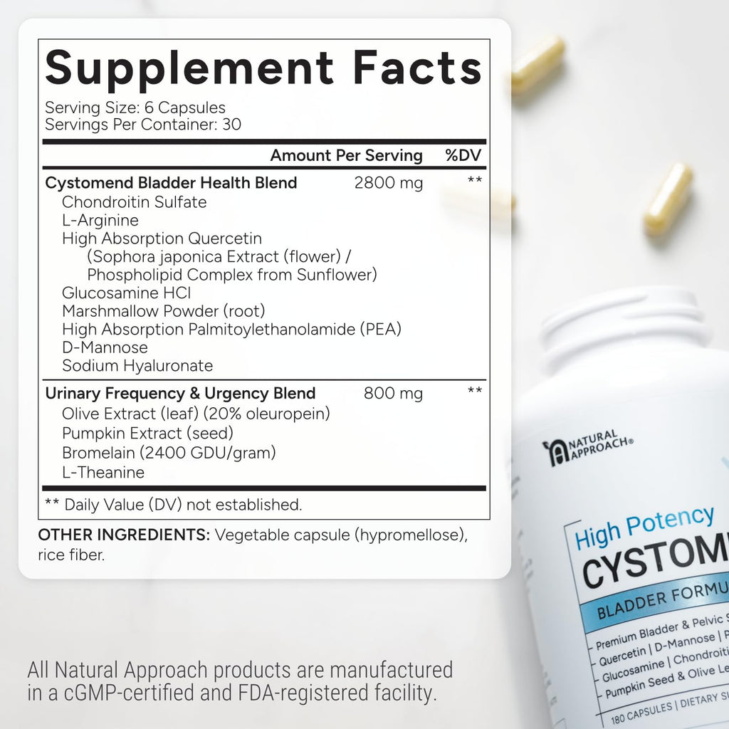 CystoMend Bladder & Pelvic Discomfort Formula (High Potency) - Supports Less Flares & Urgency* - Premium Bladder Support for Women & Men - USA Manufactured & Third-Party Tested - 180 Capsules