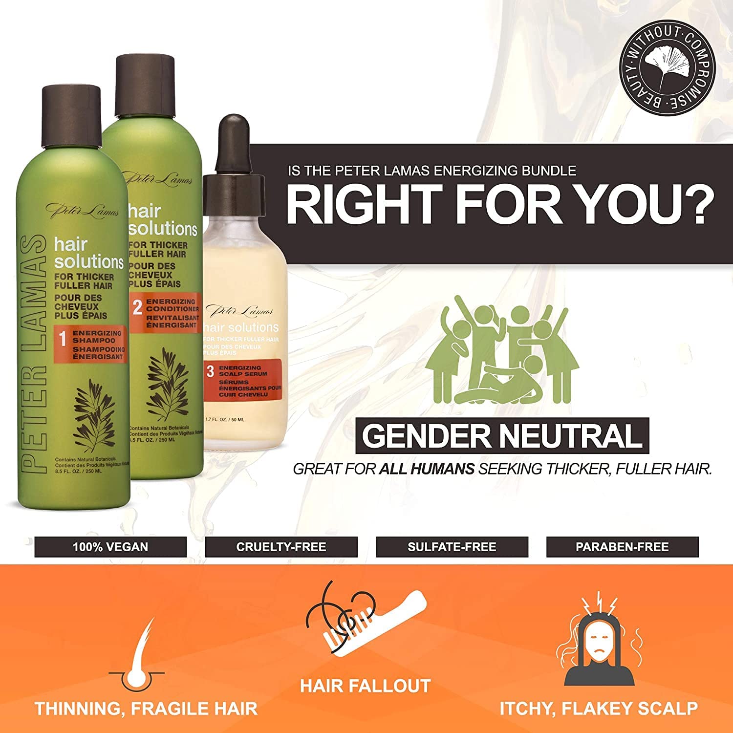 Peter Lamas Biotin Regrowth Conditioner | Apple Stem Cell, Vitamin B, Aloe, and Natural Botanicals Combine to Support Thicker, Fuller Hair | Reduce Scalp Irritation, Itching, and Flaking (Pack of 2)