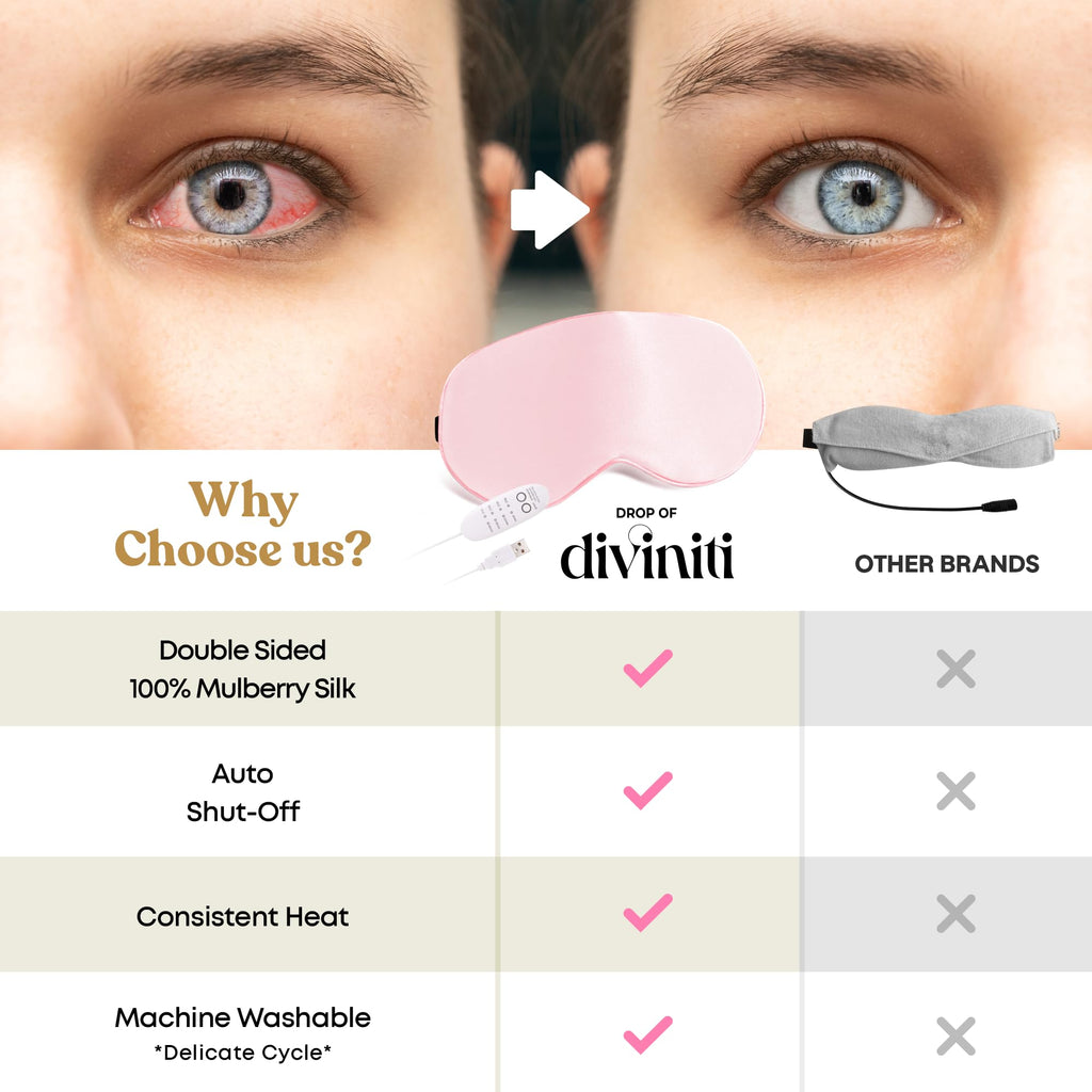 DiviniTi Heated Eye Mask - Moist Heat Warming Compress for Dry Eye Relief & Stye Treatment