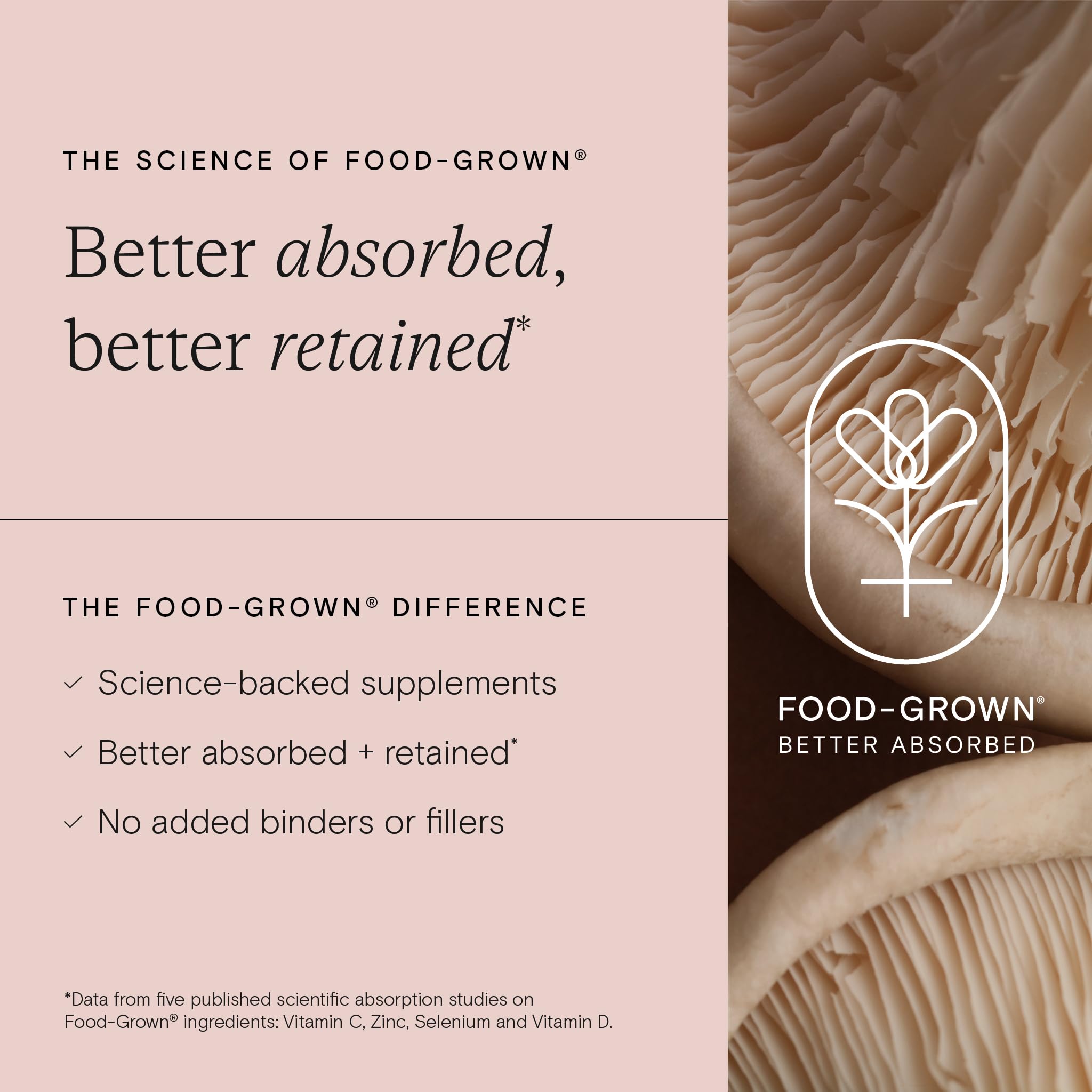WILD NUTRITION Complete Beauty Support
