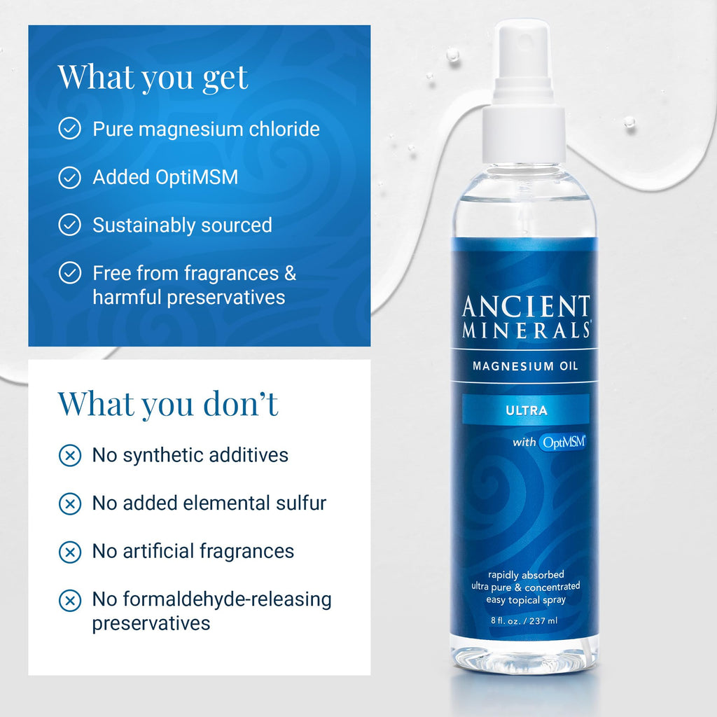 Ancient Minerals Magnesium Oil Ultra with OptiMSM, Refill 33.8 oz. - Pure Genuine Zechstein Magnesium Chloride Supplement with MSM - Best Topical Skin Application for Dermal Absorption