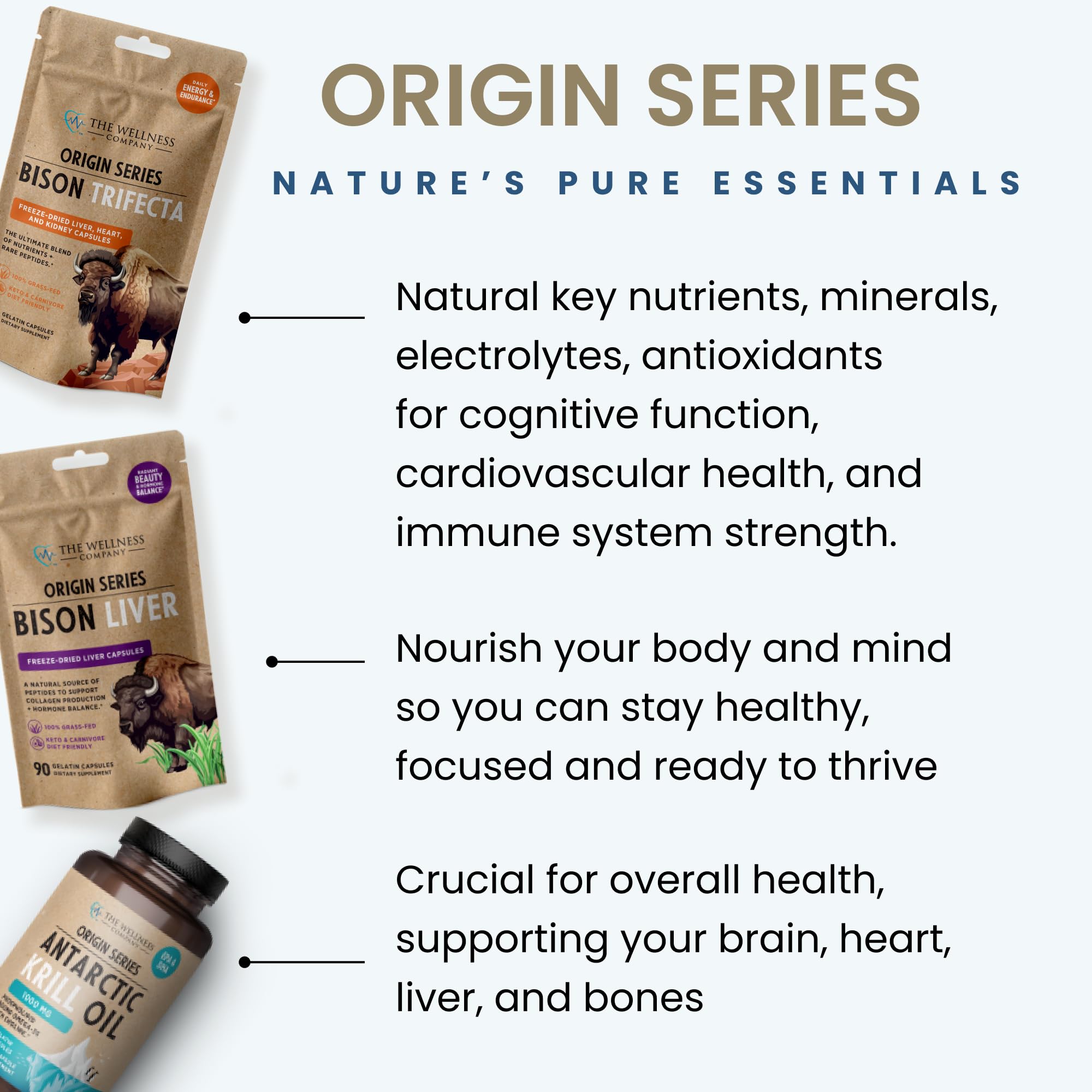 Bison Trifecta - Super-Bioavailable Multivitamin, Heme Iron, All Natural - Heart, Kidney, Liver, Grass-Fed & Finished, No Vaccines or Hormones | 90ct (1 Month Supply)