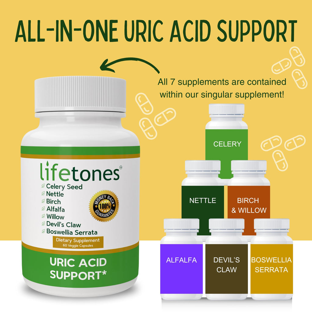 Uric Acid Cleanse & Support Supplement – Daily Uric Acid Flush with Celery Seed, Nettle, Birch, Alfalfa, Devil’s Claw, Boswellia & White Willow – Joint Support & Kidney Cleanser – 60 Vegan Capsules