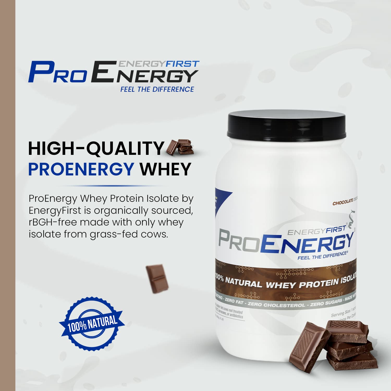 EnergyFirst Grass-Fed Chocolate Whey Protein Isolate (2lb), High-Protein Shake, Gluten-Free, Non-GMO Ideal for Meal Replacement & Workout Recovery, 35 Servings