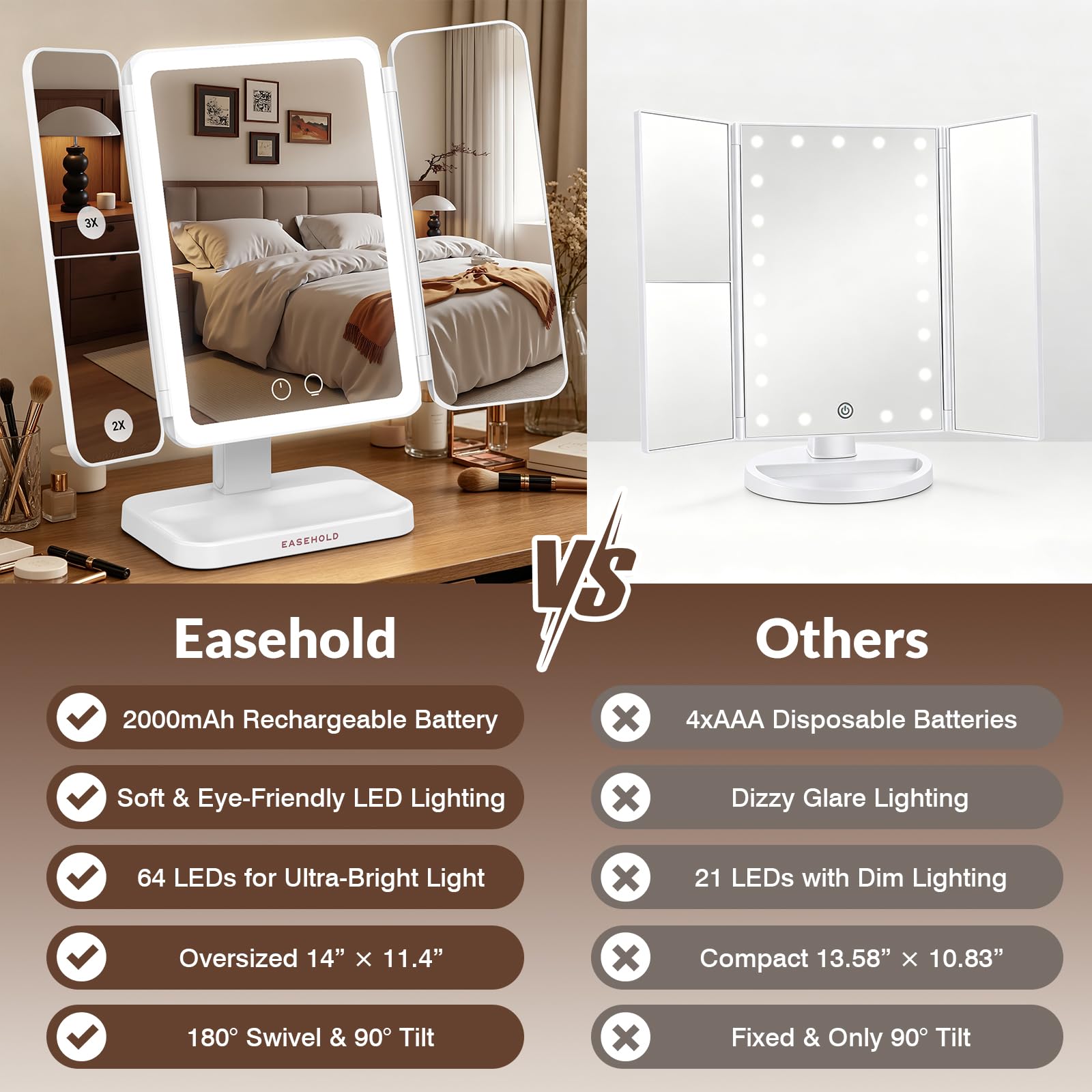 EASEHOLD Rechargeable Trifold Lighted Makeup Mirror with 1X/2X/3X Magnification, 3 Color Eye-Caring LED Lights & Touch Sensor - Foldable Vanity Mirror for Travel, Desk, Bedroom, Gifts for Women