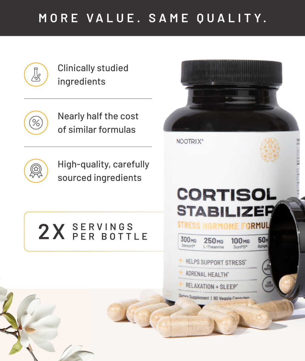 Nootrix Cortisol Manager & Stabilizer Supplement | 45 Day Supply | Supports Deep Sleep, Relaxation, Adrenal Health & Stress | 300mg Ashwagandha | L-Theanine, Rhodiola Rosea Extract & Apigenin