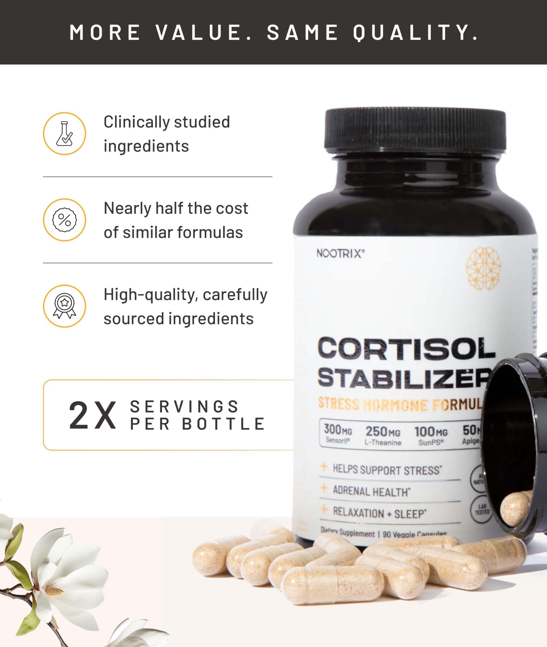 Nootrix Cortisol Manager & Stabilizer Supplement | 45 Day Supply | Supports Deep Sleep, Relaxation, Adrenal Health & Stress | 300mg Ashwagandha | L-Theanine, Rhodiola Rosea Extract & Apigenin