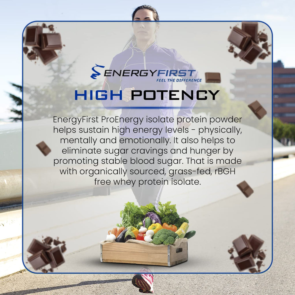 EnergyFirst Grass-Fed Chocolate Whey Protein Isolate (2lb), High-Protein Shake, Gluten-Free, Non-GMO Ideal for Meal Replacement & Workout Recovery, 35 Servings