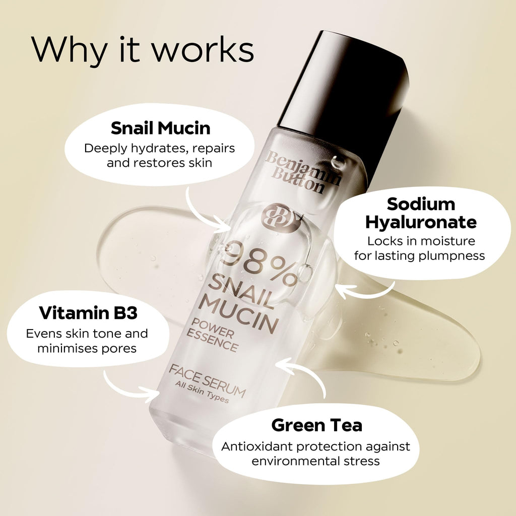 98% Snail Mucin Serum - Benjamin Button® | Hydrating, Anti-Aging, & Brightening with Hyaluronic Acid, Niacinamide, Green Tea, Aloe Vera | Ideal for Sensitive Skin & All Skin Types