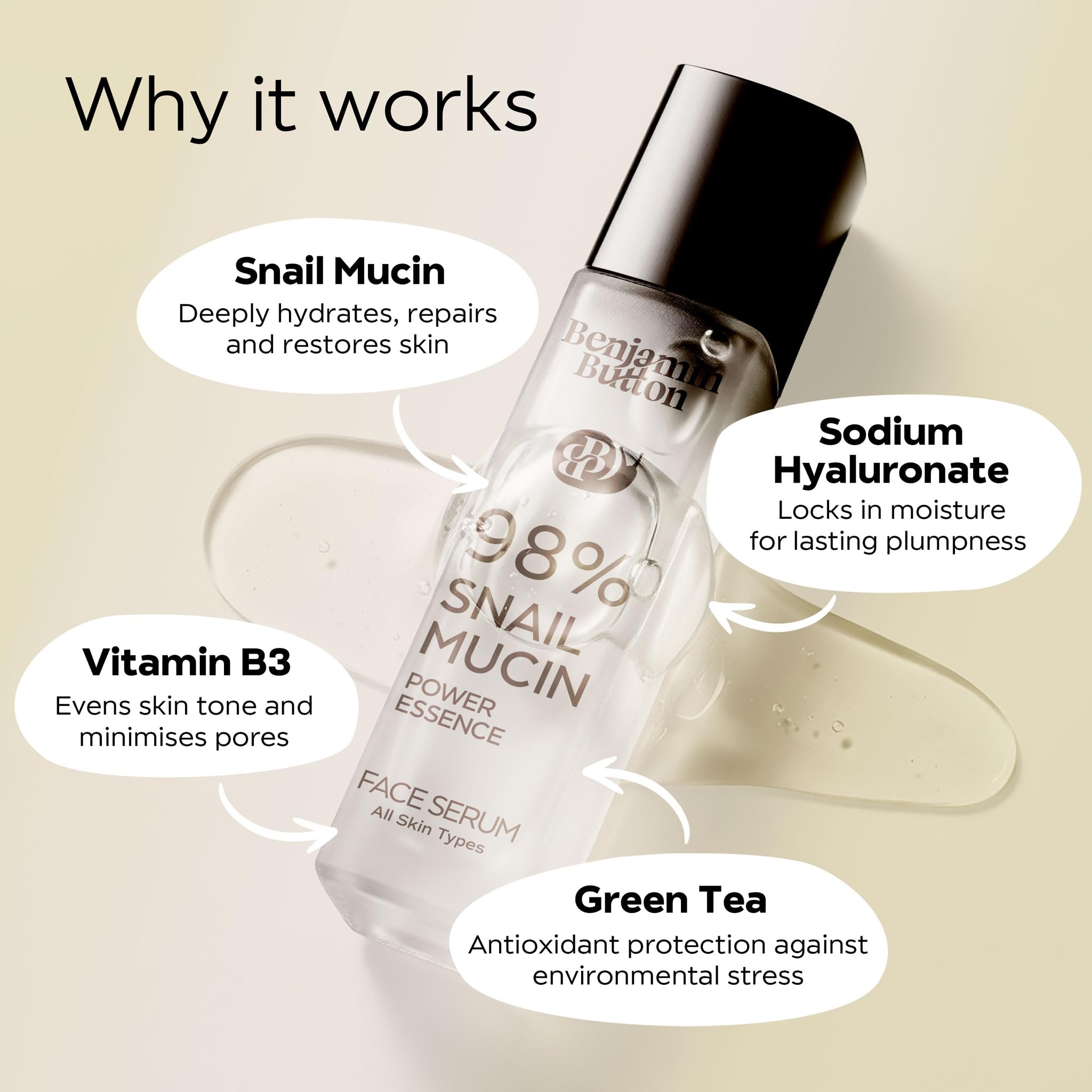 98% Snail Mucin Serum - Benjamin Button® | Hydrating, Anti-Aging, & Brightening with Hyaluronic Acid, Niacinamide, Green Tea, Aloe Vera | Ideal for Sensitive Skin & All Skin Types