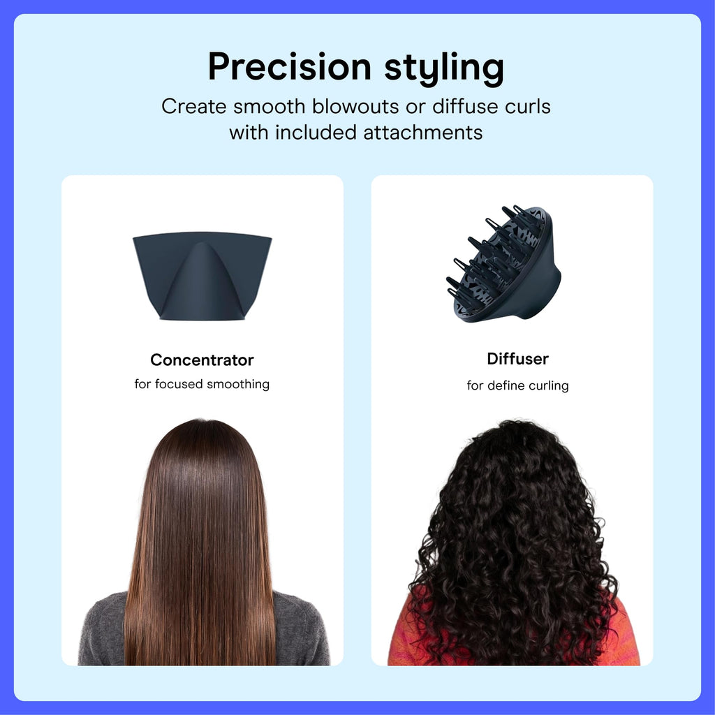 Conair SmoothWrap Hair Dryer