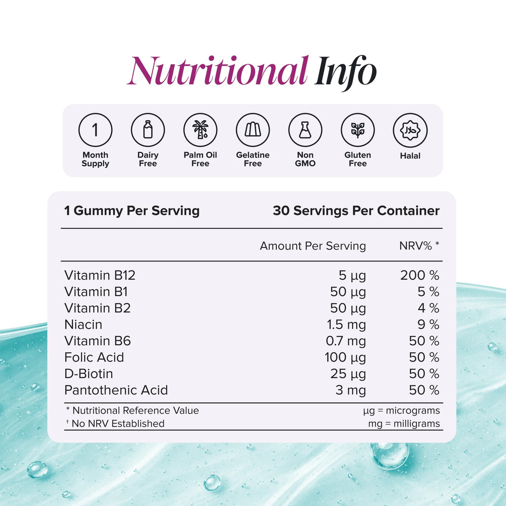 Vitamin B12 for Kids | 30 Gummies | Vitamin B Complex | Novomins