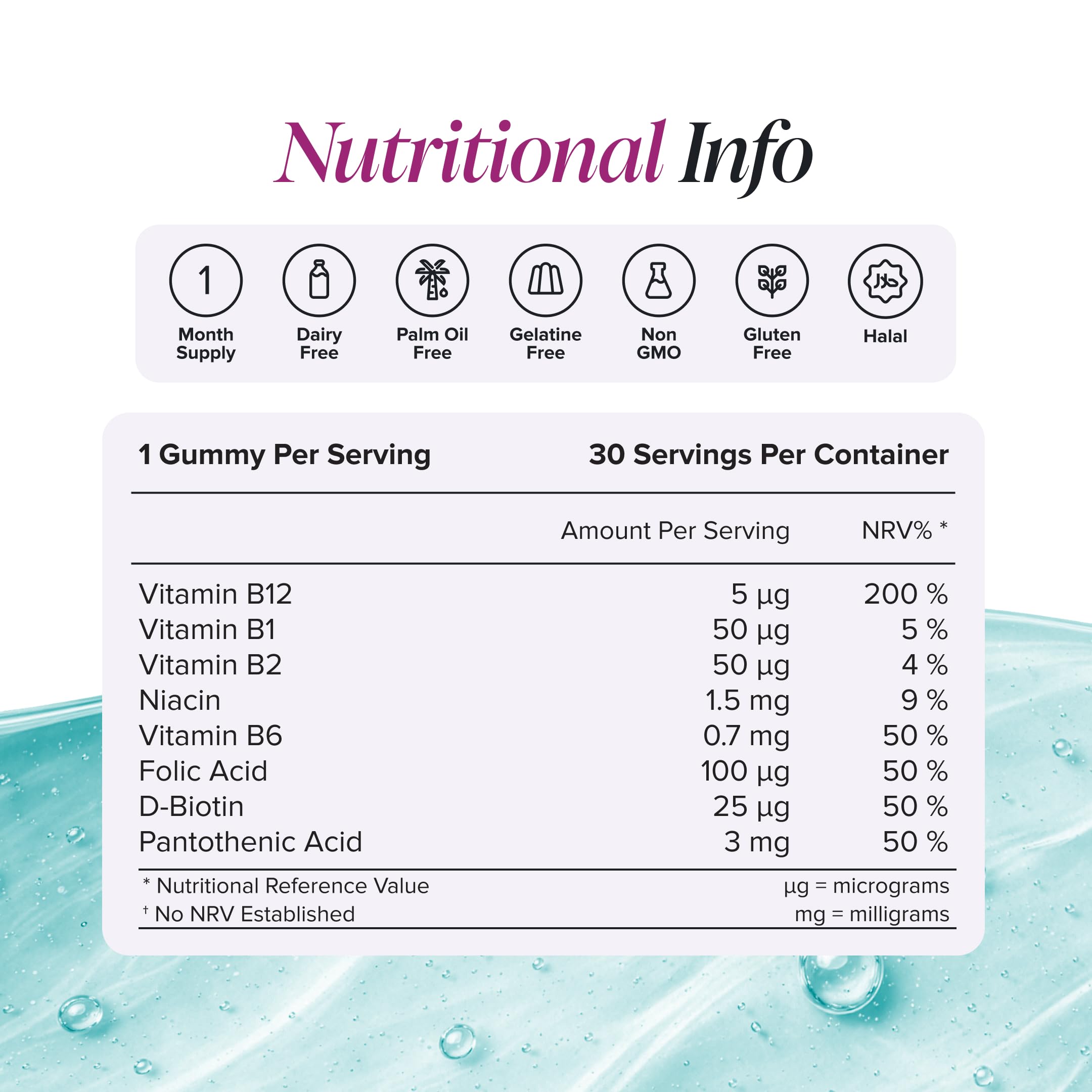 Vitamin B12 for Kids | 30 Gummies | Vitamin B Complex | Novomins