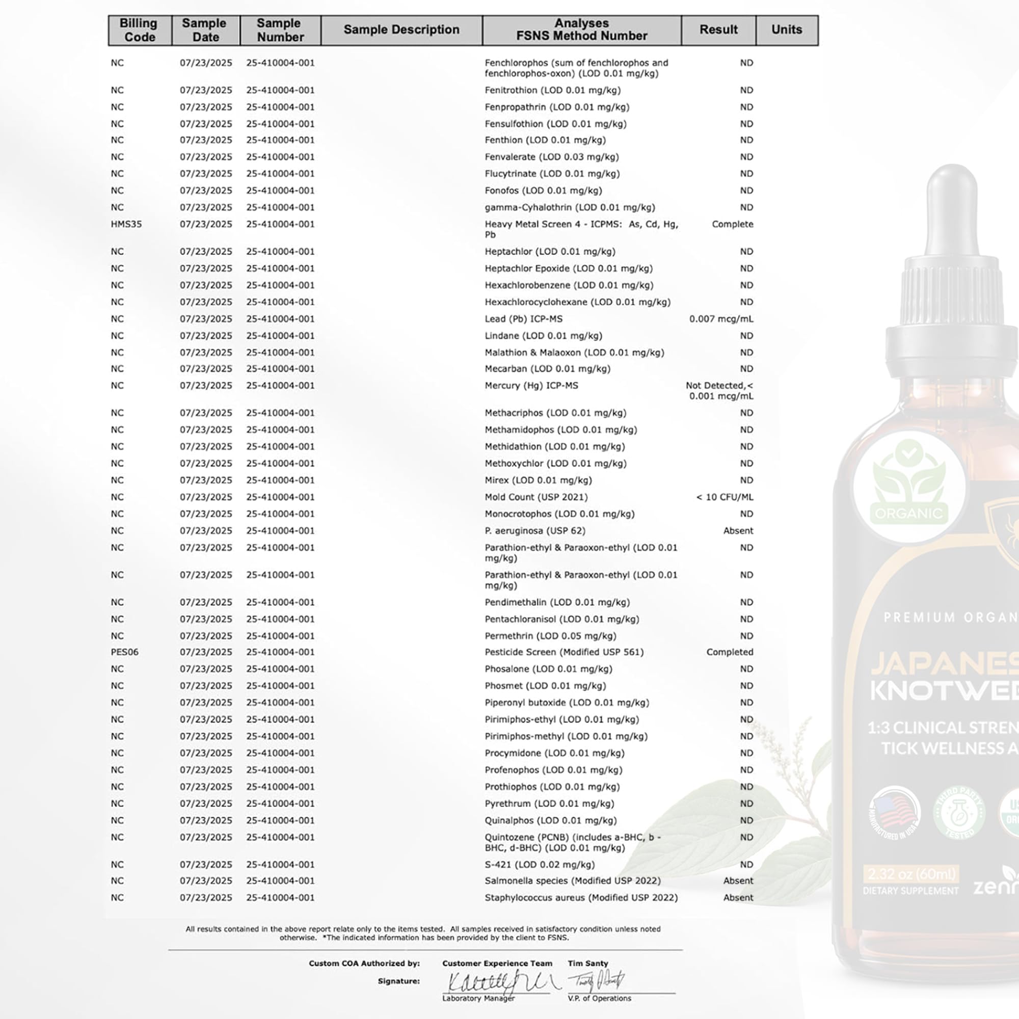 Zenmen Japanese Knotweed Premium Resveratrol USDA 3rd Party Tested Tincture 60ml/2.32 Oz - 1:3 Clinical Strength Ratio - Tick Wellness Aid and Immune Support Supplement - Made in The USA