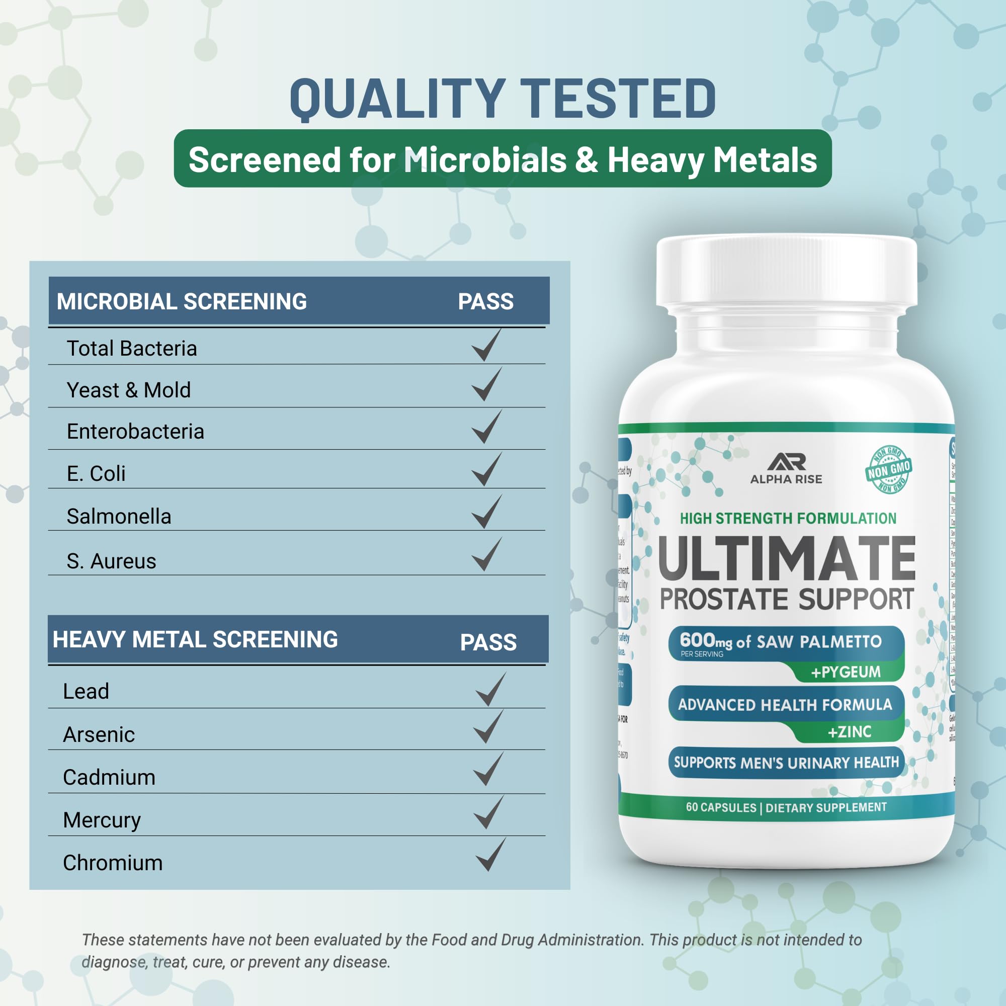 ALPHA RISE Prostate Health Supplement for Men – Shrink Prostate with Saw Palmetto 600mg, Pygeum 300mg, 16 Herbs + Zinc, 60 Capsules