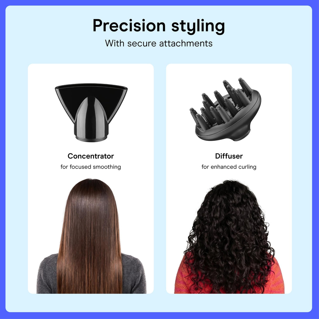 Conair InfinitiPRO AC Motor Pro Hair Dryer