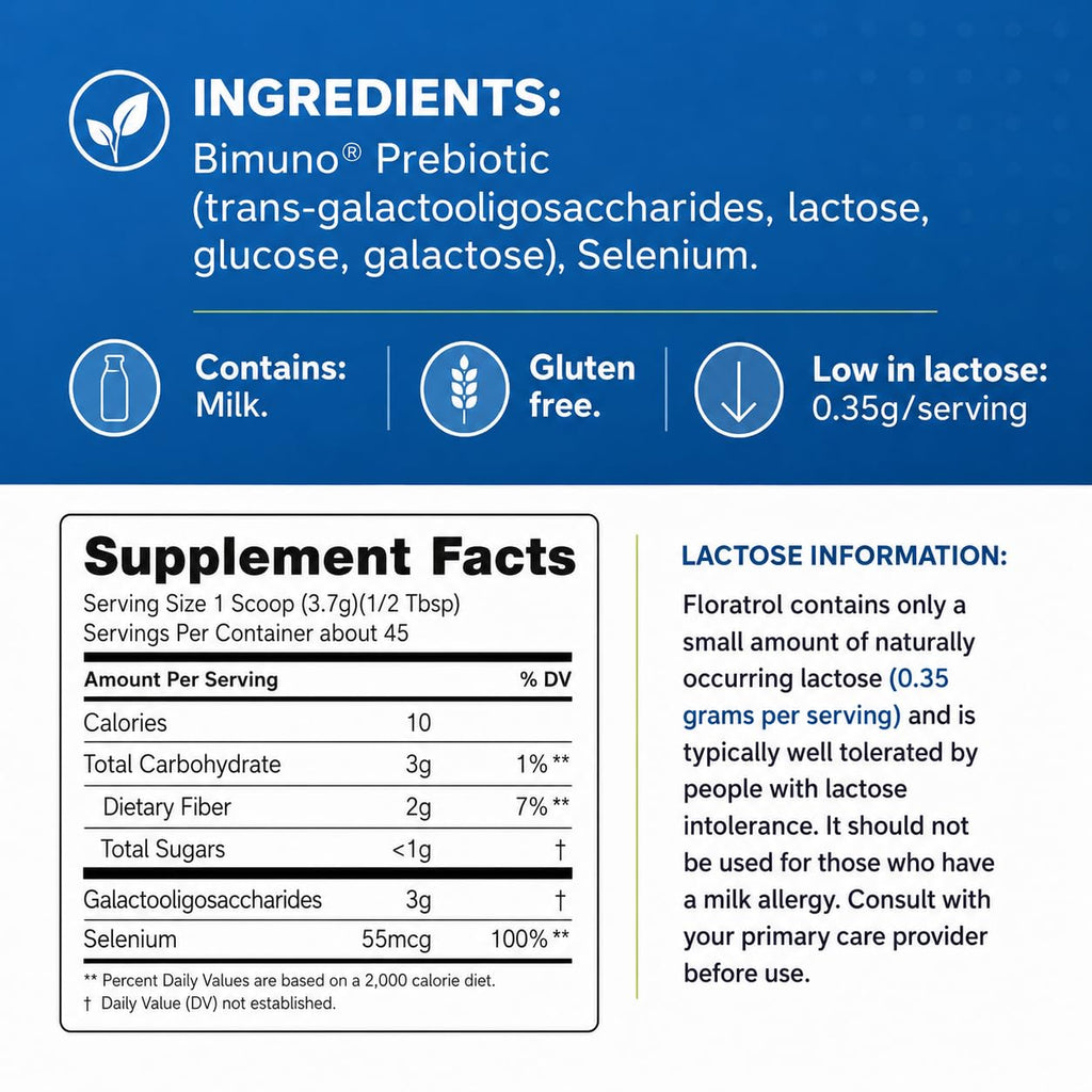 Medtrition Floratrol™ Prebiotic Fiber Powder for Digestive Health – Bimuno® GOS Prebiotic + Selenium – Supports Gut Health & Regularity – Dissolves Clear and Fast, No Grit or Taste, Small Serving