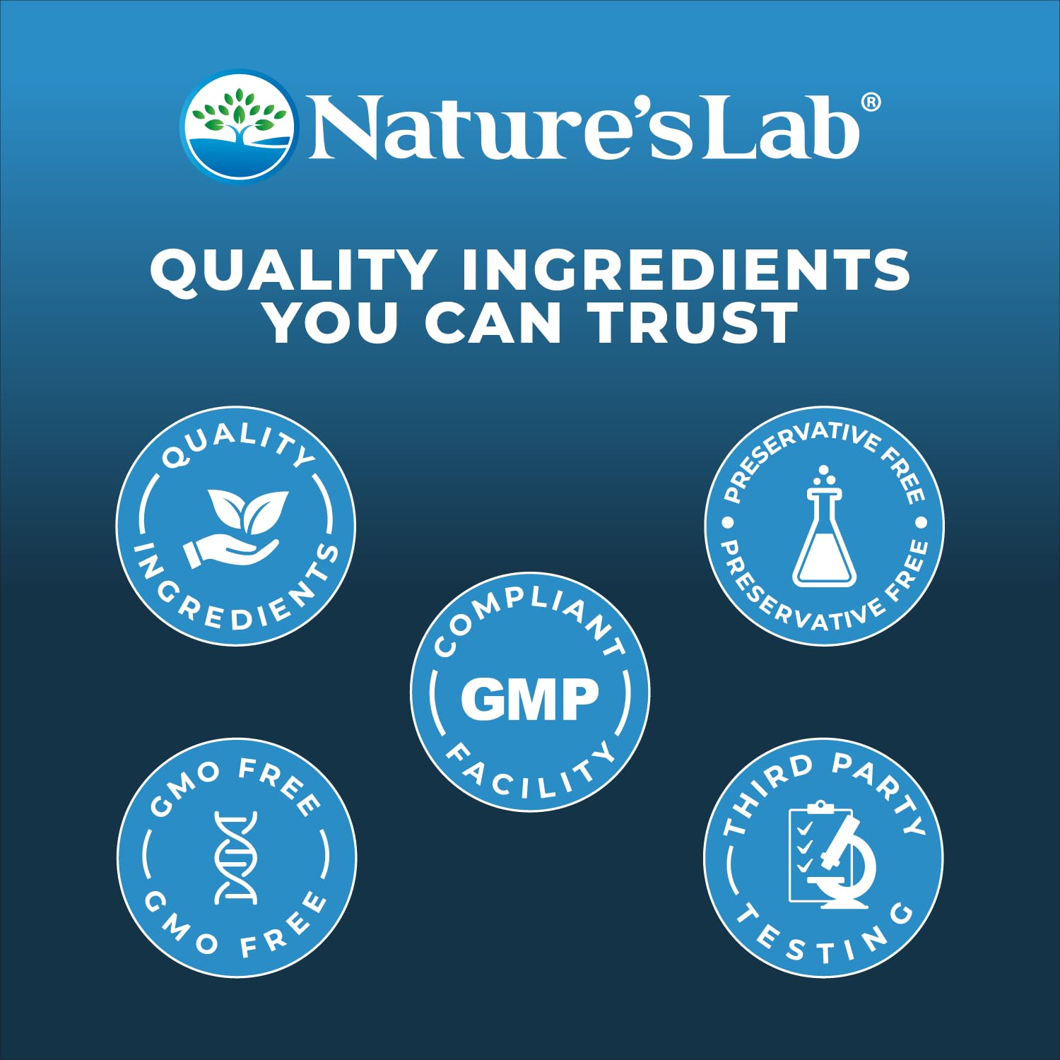 Nature's Lab Six Daily Advanced Multivitamin - Over 90 Nutrients, Minerals, Antioxidants, Herbs & Whole Foods - 180 Capsules (30 Day Supply)