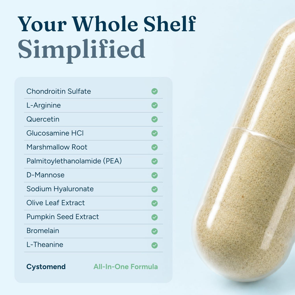 CystoMend Bladder & Pelvic Discomfort Formula (High Potency) - Supports Less Flares & Urgency* - Premium Bladder Support for Women & Men - USA Manufactured & Third-Party Tested - 180 Capsules
