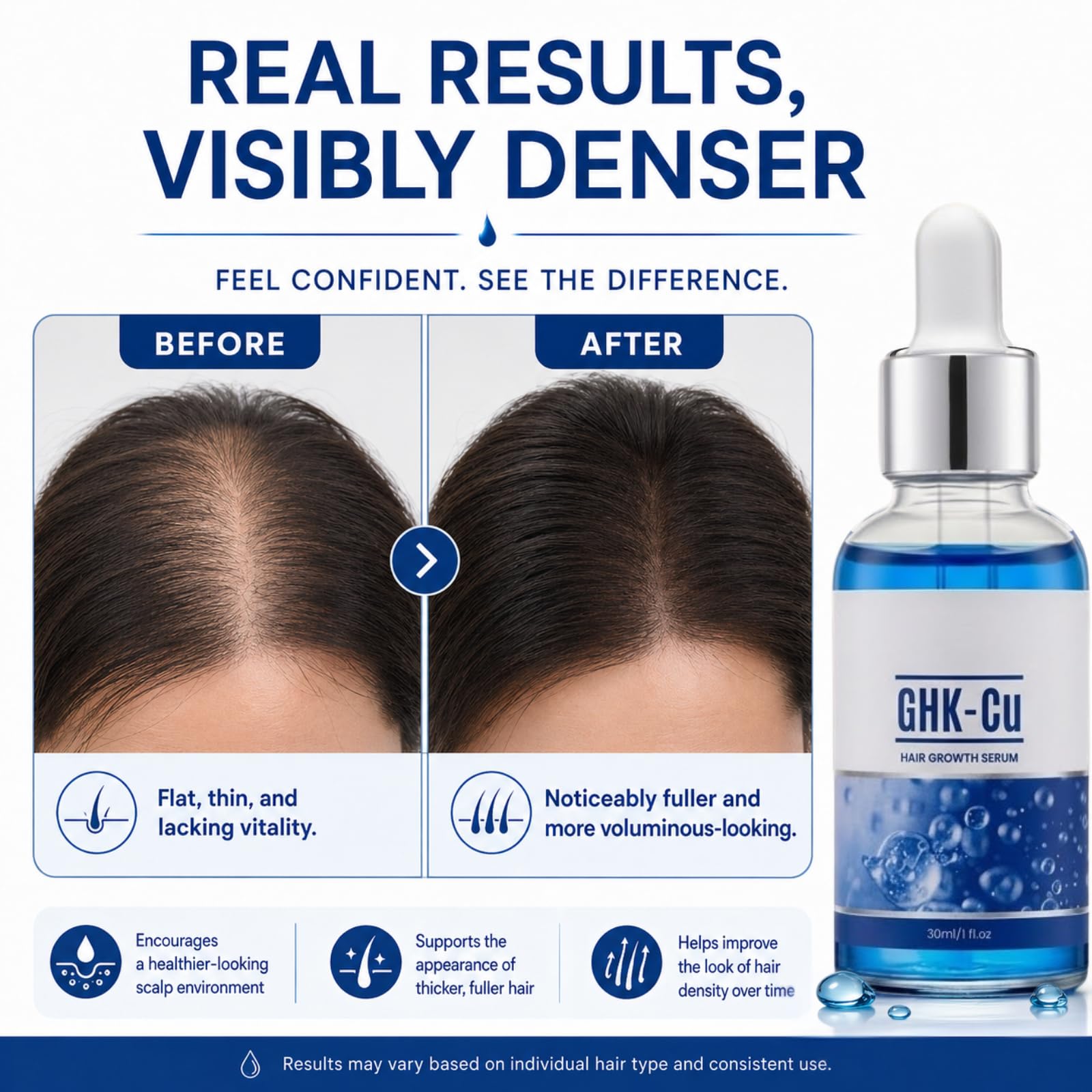 2PCS GHK-CU Copper Peptide Hair Growth Serum,Ghkcu Hair Serum