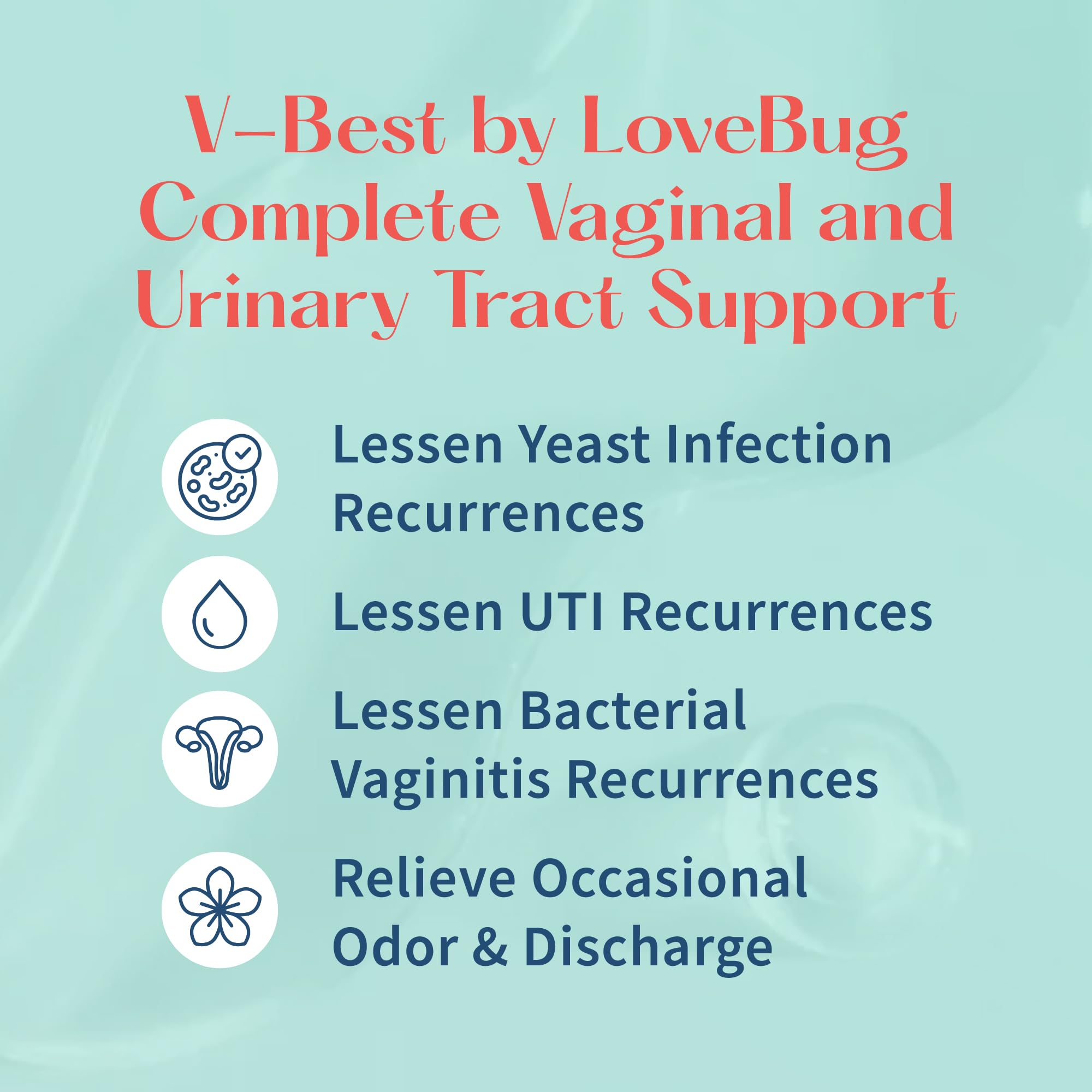 Lovebug V-Best Vaginal Probiotics - 90 Billion CFU Womens Probiotic for PH Balance, Urinary Tract Health, BV & Odor, Probiotics for Women with Lactobacillus Acidophilus, Rhamnosus GG, Reuteri - 60 Ct