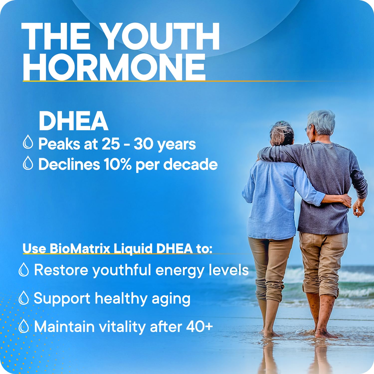 BioMatrix DHEA Liquid Drops – 3X Absorption of Capsules or Tablets – Adjustable Alternative to DHEA 50 mg and DHEA 100 mg – Micronized DHEA Supplement for Men and Women 30 ml, 500 Servings