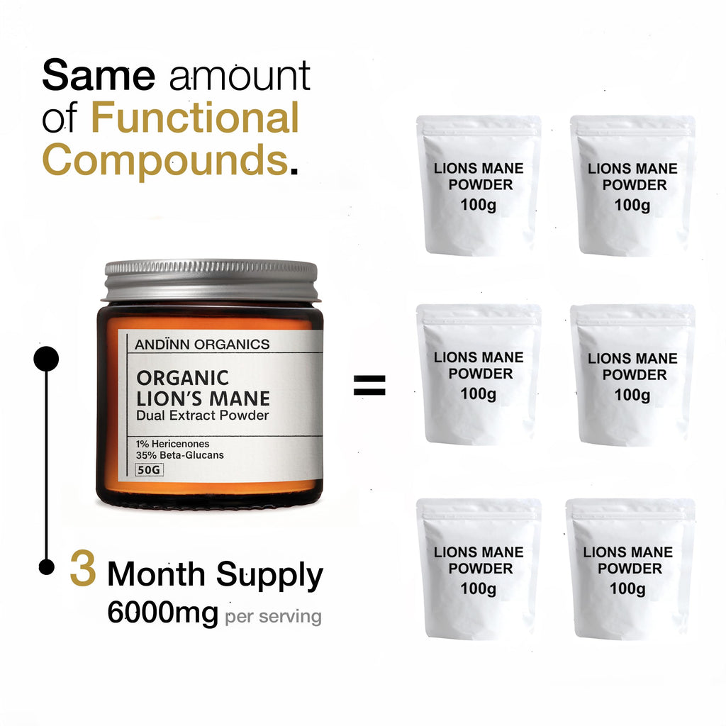 Organic Lions Mane Supplement Powder | 12X Strength | 3 Month Supply | NGF | Focus Plus | 6000mg | Dual Extract | Soil Association Certified | NGF | 1% Hericenones | 35% Beta-Glucans