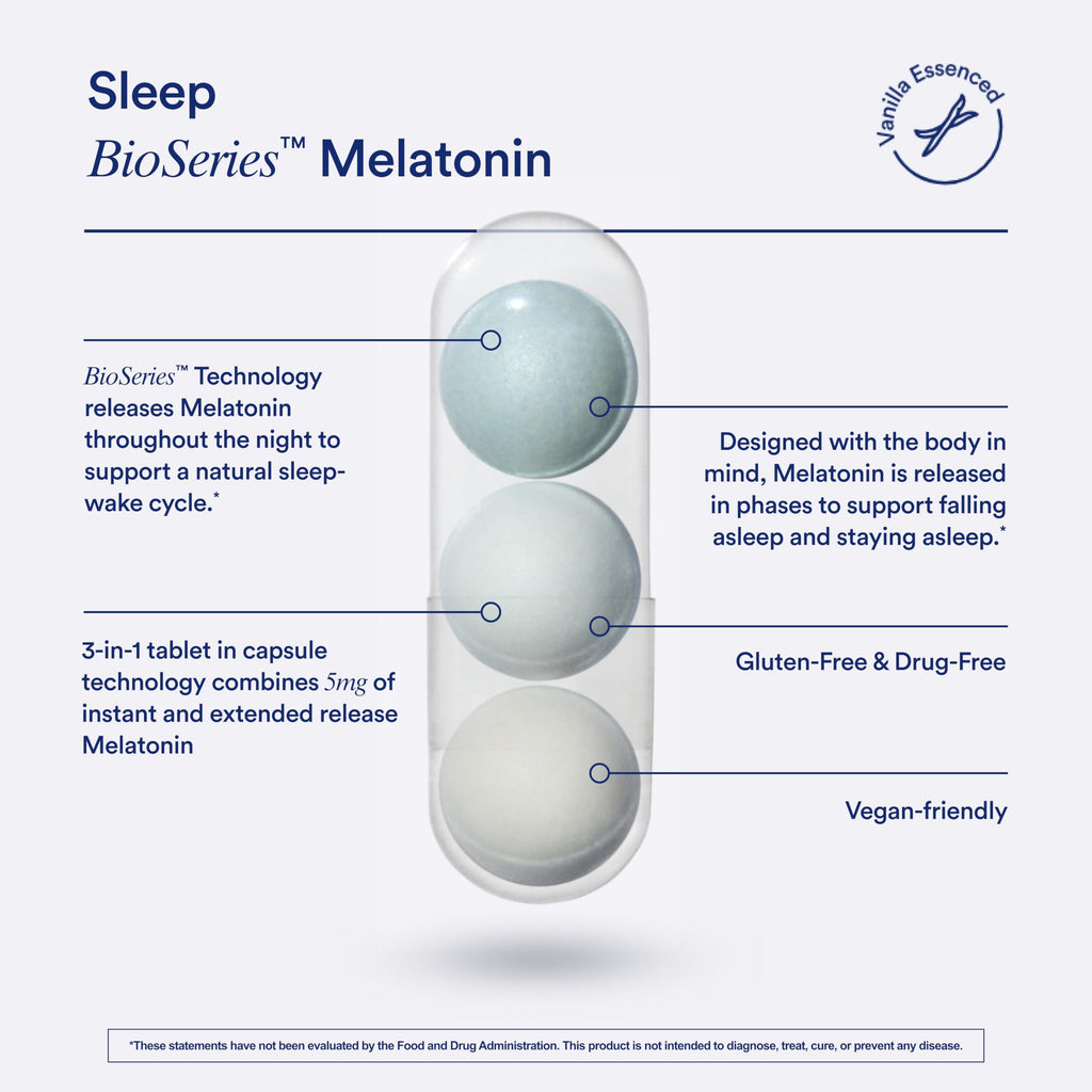 Ritual Melatonin 5mg - Sleep Aid Supplement - 20 Capsules - 20 Servings