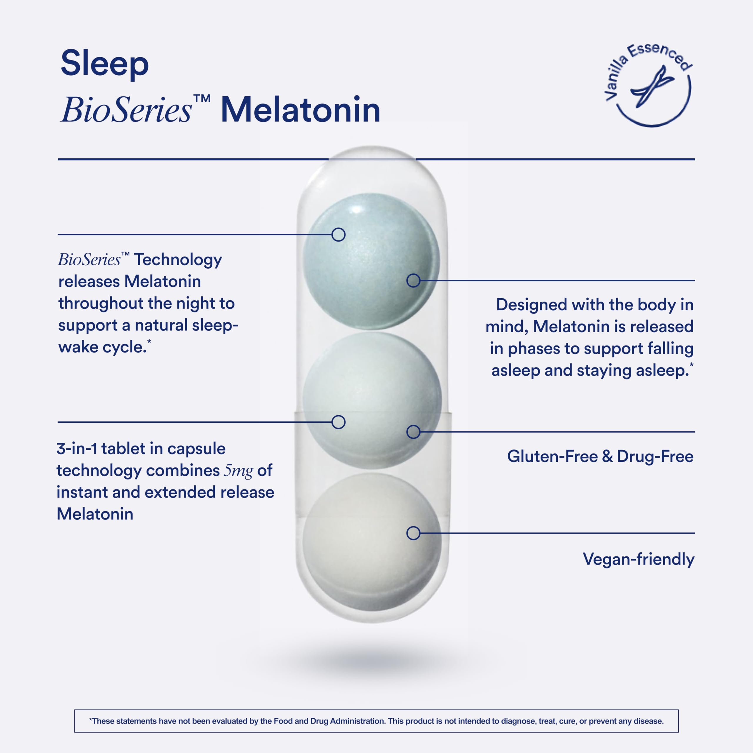 Ritual Melatonin 5mg - Sleep Aid Supplement - 20 Capsules - 20 Servings