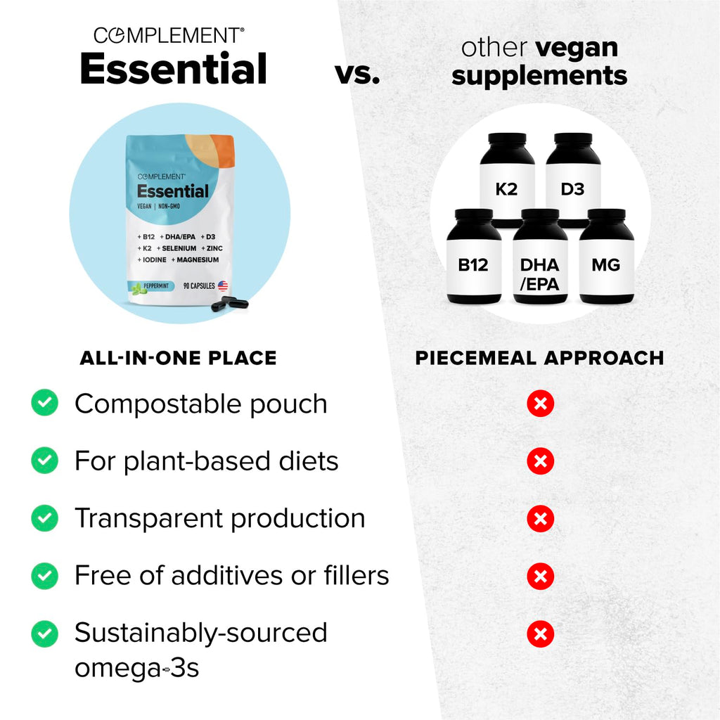 Complement Essential Vegan Multivitamin for Women & Men - Immune Support Supplement with Omega-3 DHA & EPA, B12, Vitamin D3 & K2, Zinc, Selenium, Magnesium, Iodine (30 Servings, 90 Capsules)