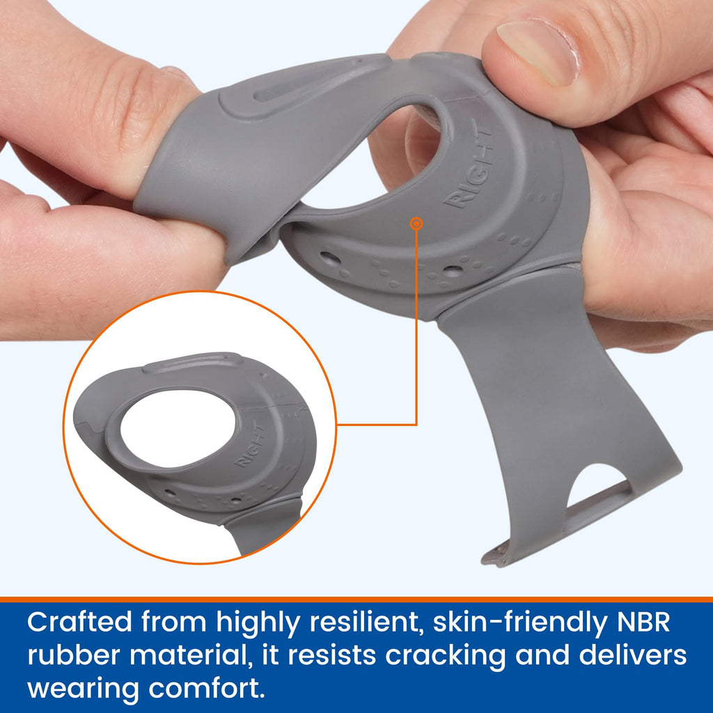 Willcom Flexible CMC Thumb Brace for Stabilizes CMC Joint, Thumb Splint for Arthritis Pain and Support, Comfortable Thumb Support Stabilizer for Osteoarthritis for Women and Men (Right Hand, M)