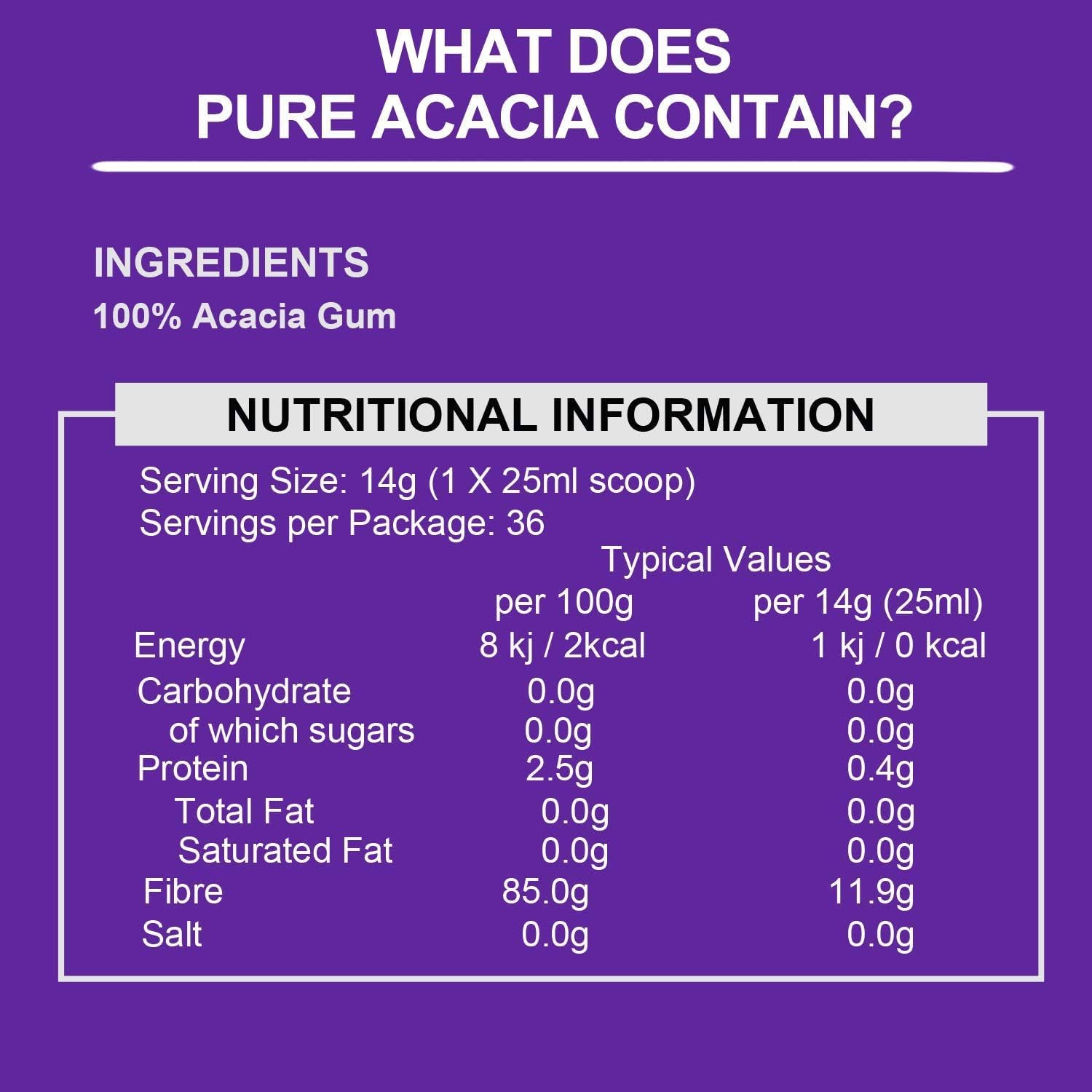 Pure Acacia Fibre | 0g Net Carb & Zero Calorie | Soluble Fibre | 500g Pouch