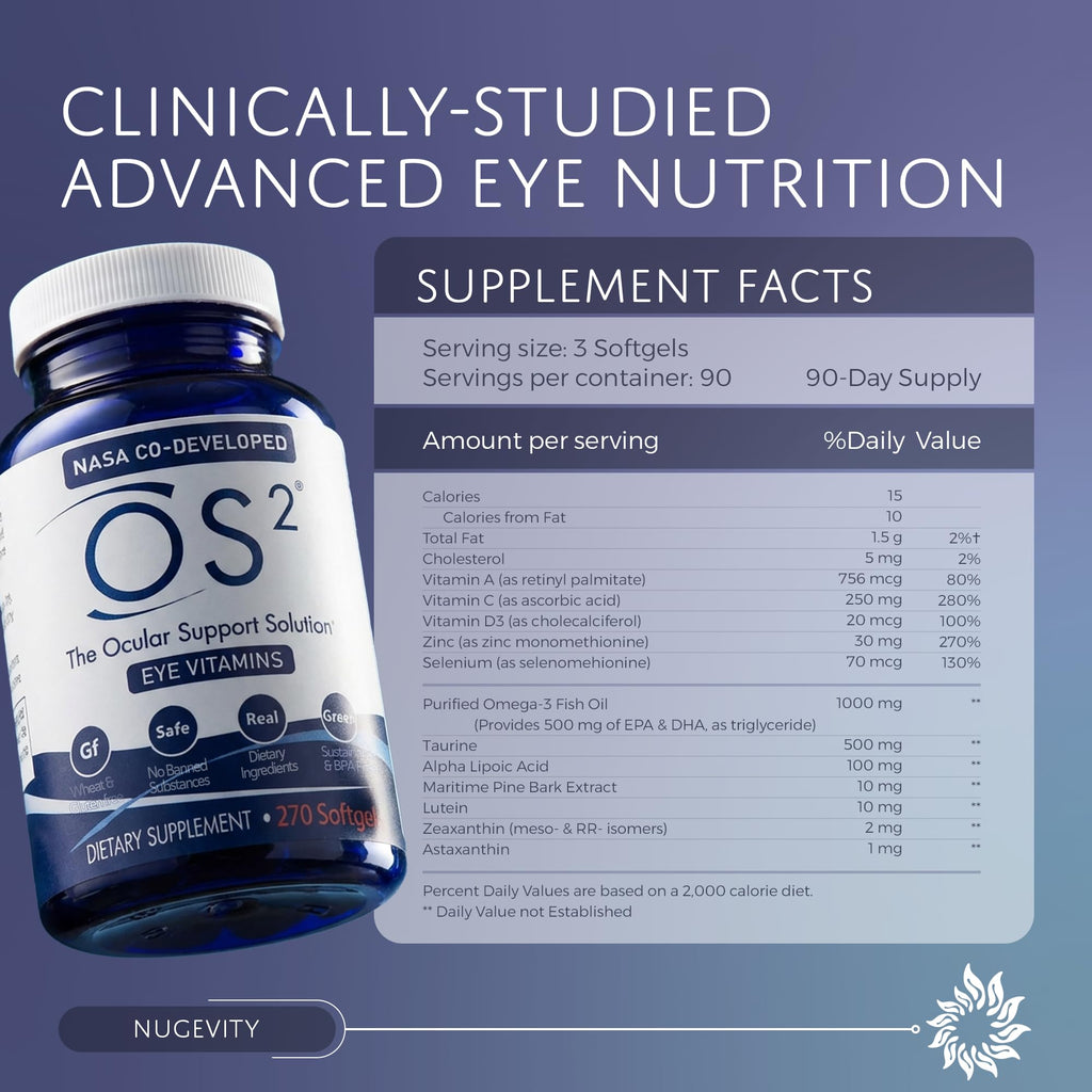 Nugevity OS2 - Ocular Support Solution, 270 Ct - Patented Eye Vitamins