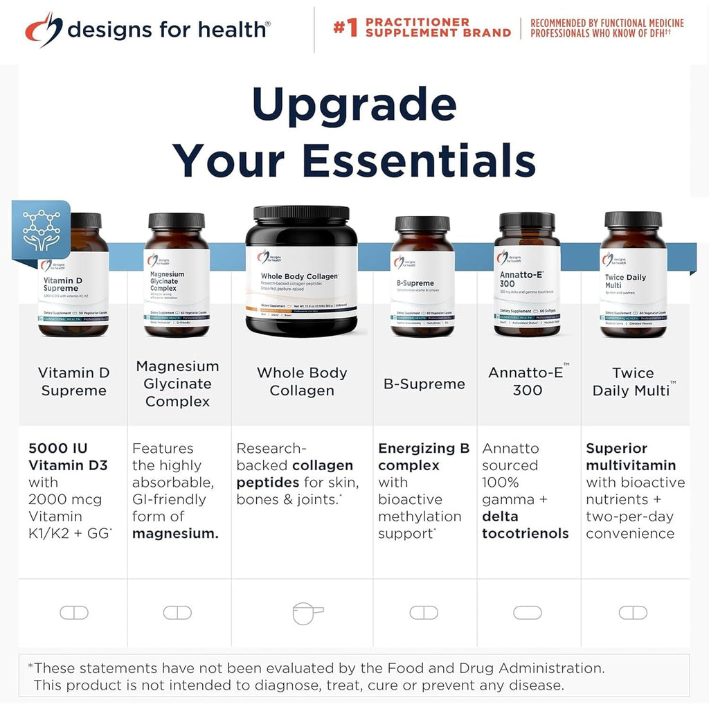 Designs for Health SPM Supreme - 3 Specialized Pro-Resolving Mediators from Fish Oil - Omega 3 Fatty Acids Supplement, SPM Fish Oil (60 Softgels)